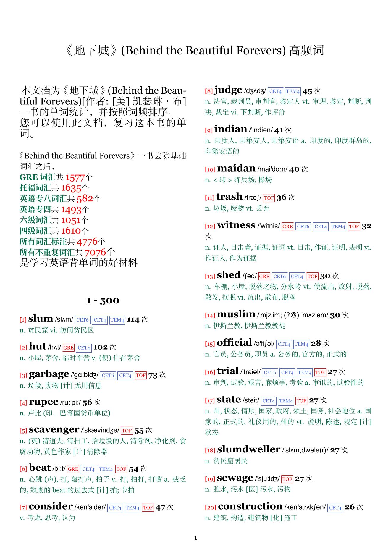 Behind the Beautiful Forevers词频统计
