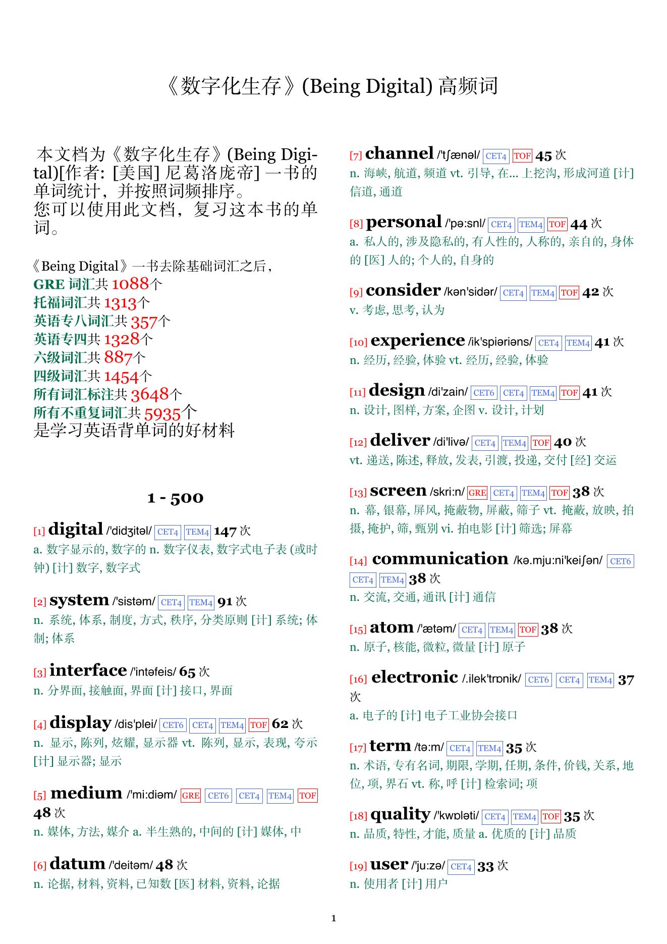 Being Digital词频统计