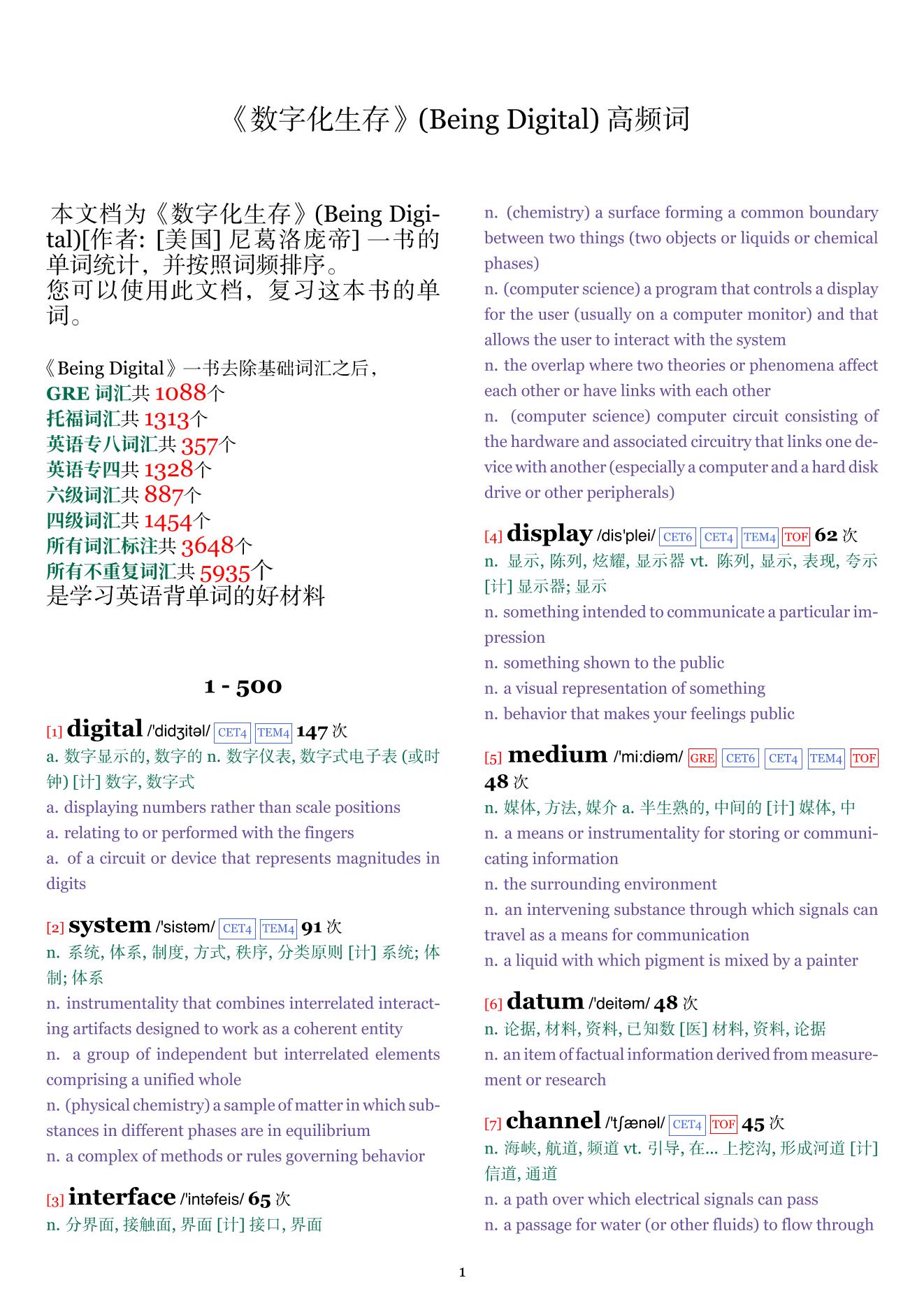 Being Digital词频统计