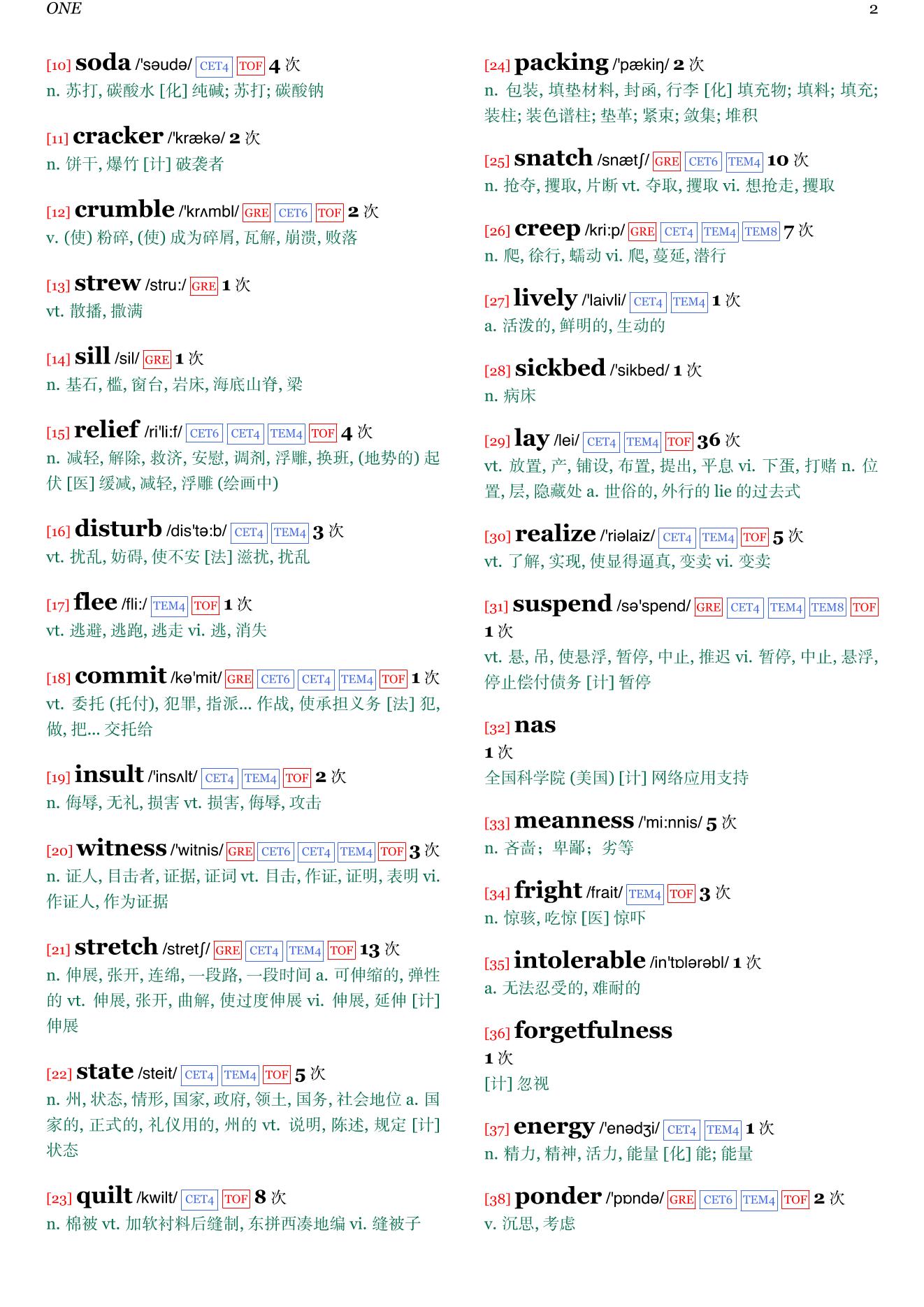 Beloved章节单词统计