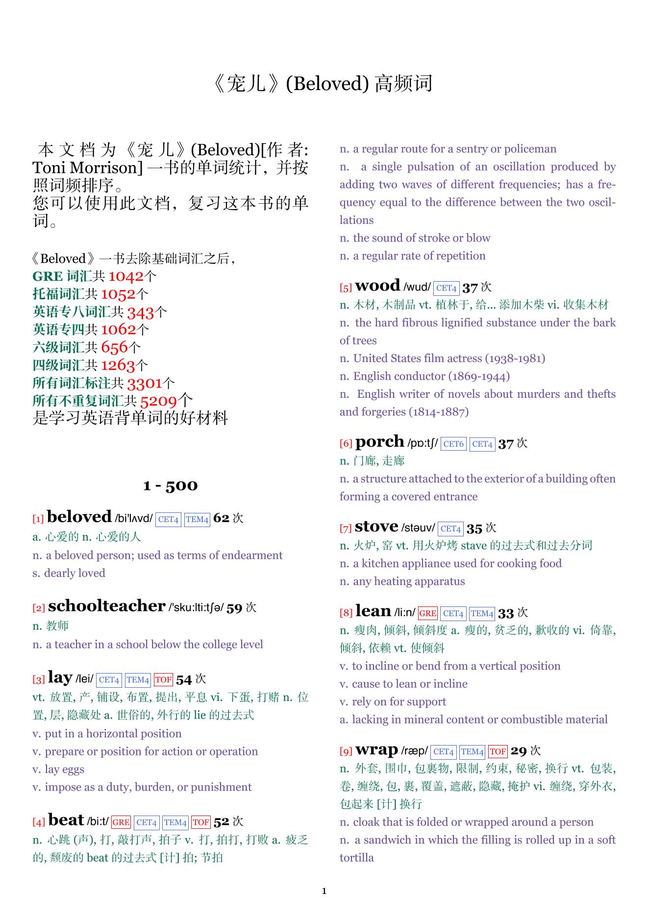 Beloved词频统计