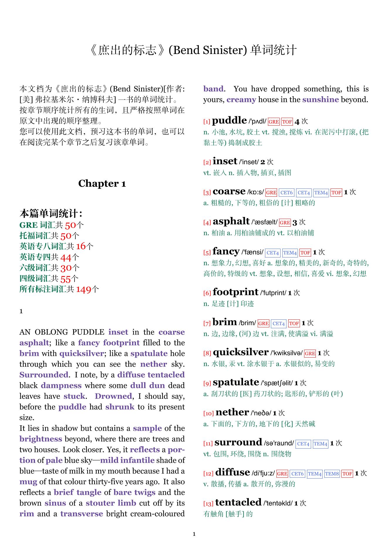 Bend Sinister章节单词统计