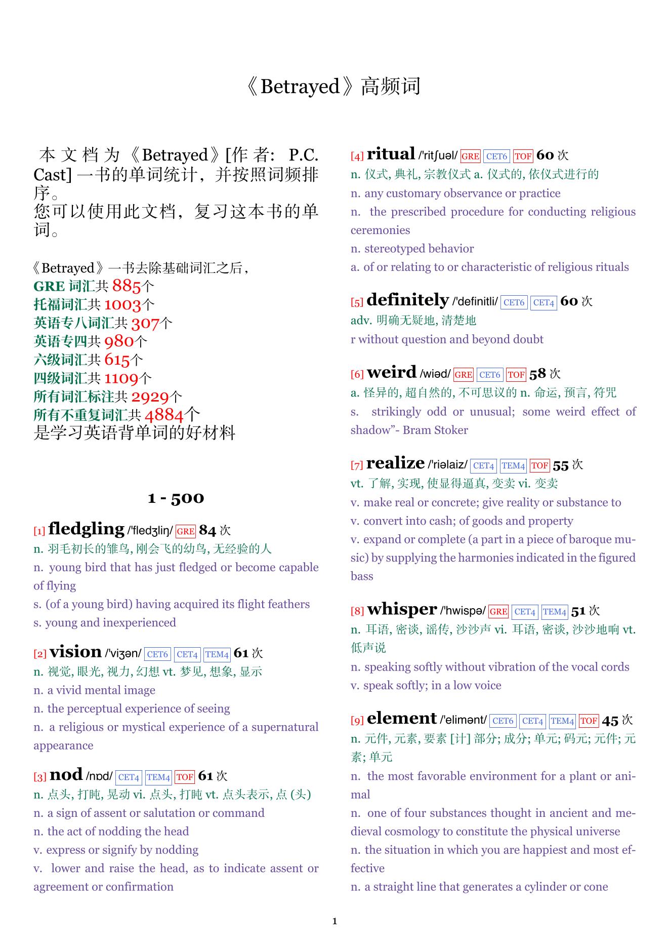 Betrayed词频统计