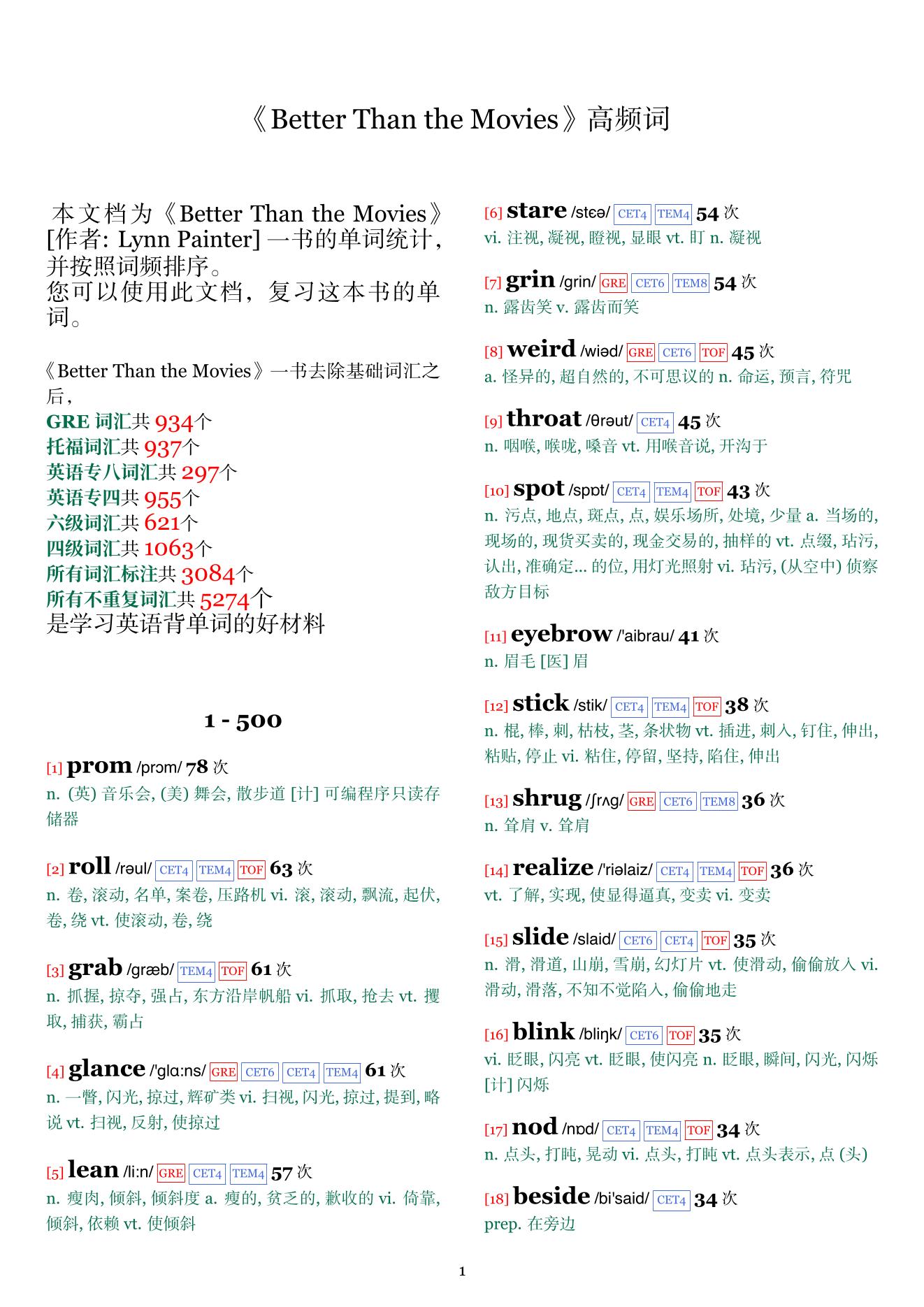 Better Than the Movies词频统计