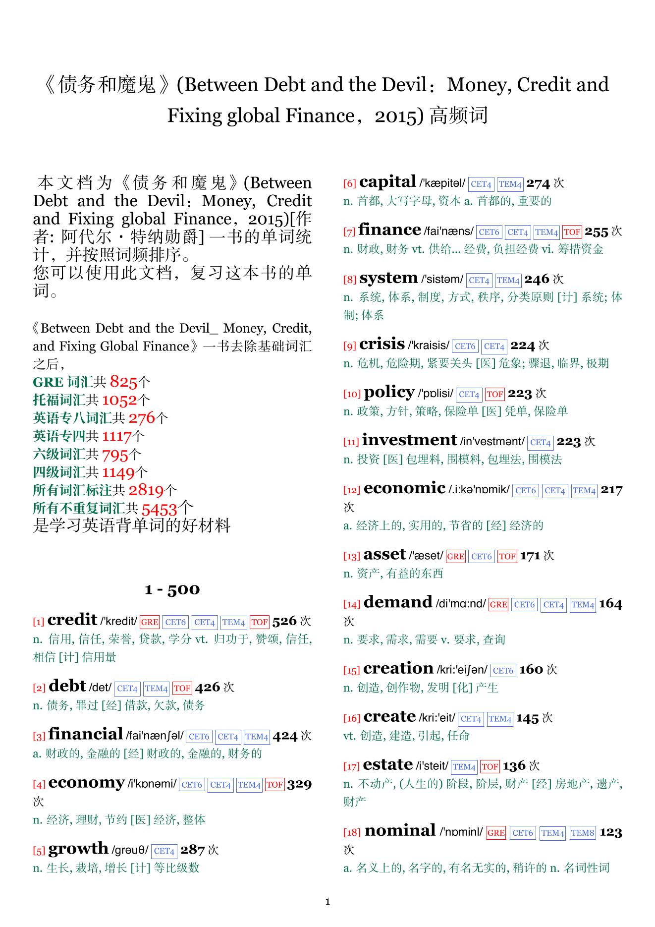 Between Debt and the Devil： Money, Credit and Fixing global Finance，2015词频统计