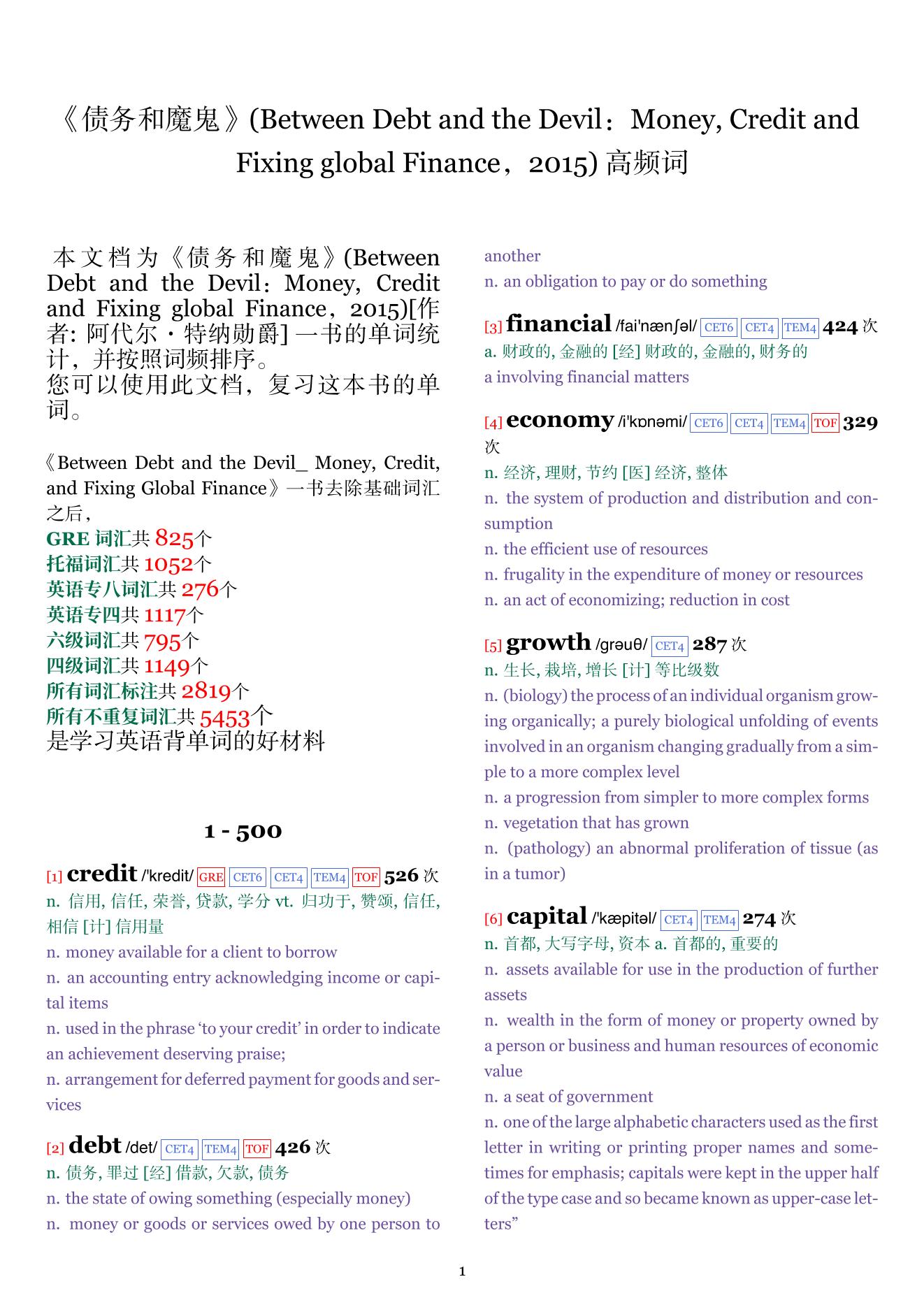 Between Debt and the Devil： Money, Credit and Fixing global Finance，2015词频统计