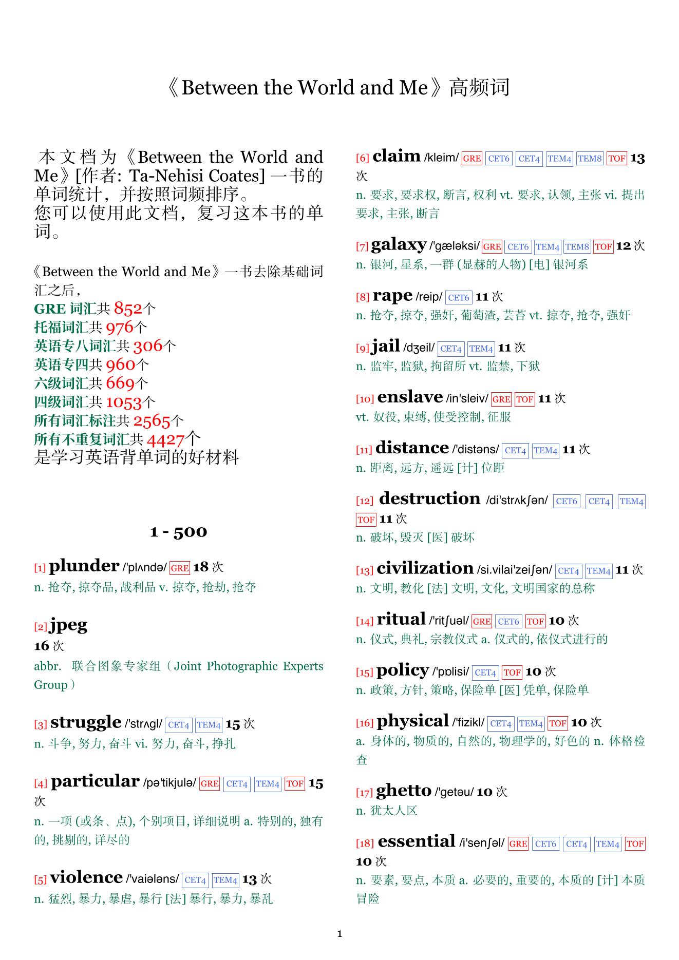 Between the World and Me词频统计