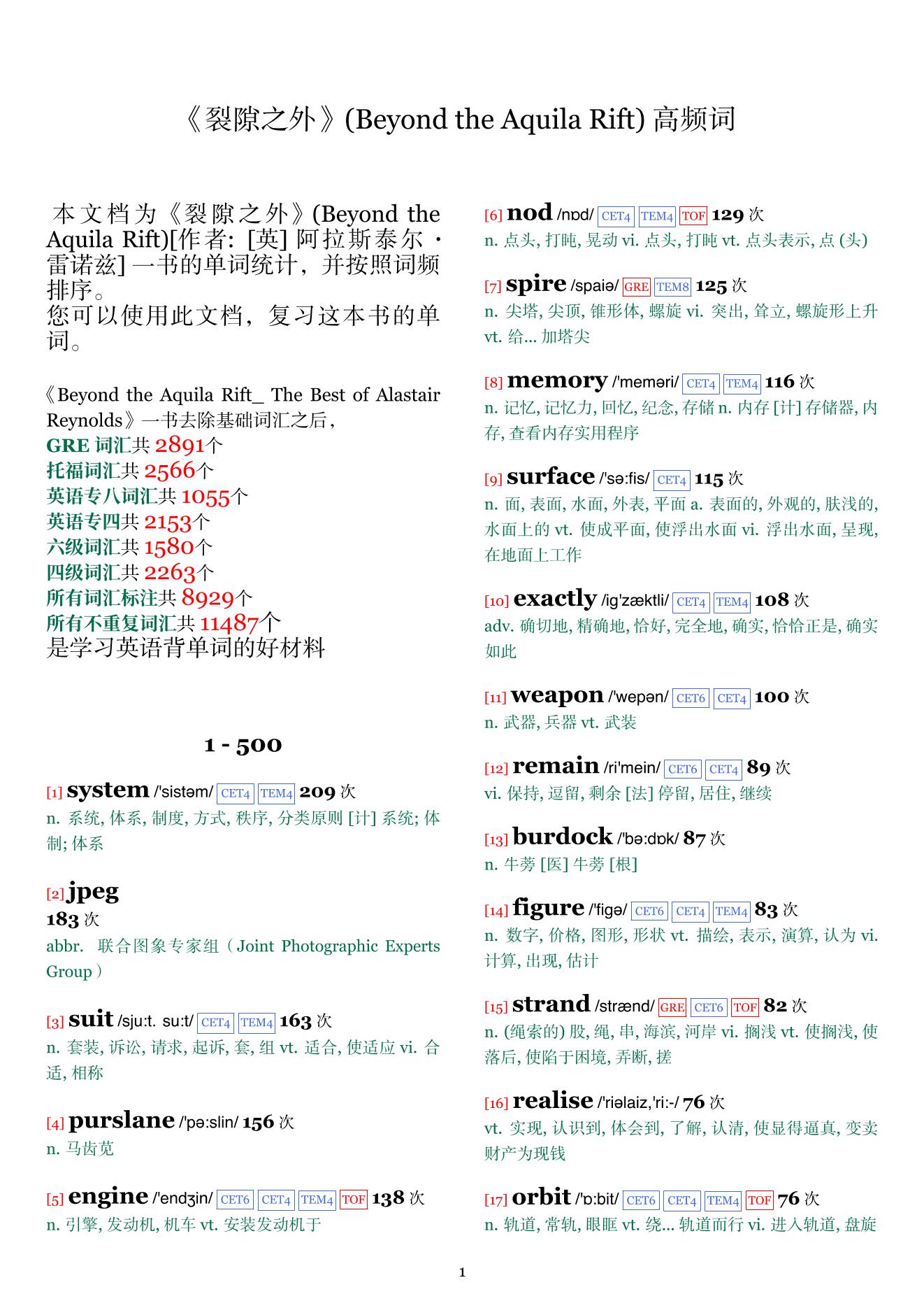 Beyond the Aquila Rift词频统计