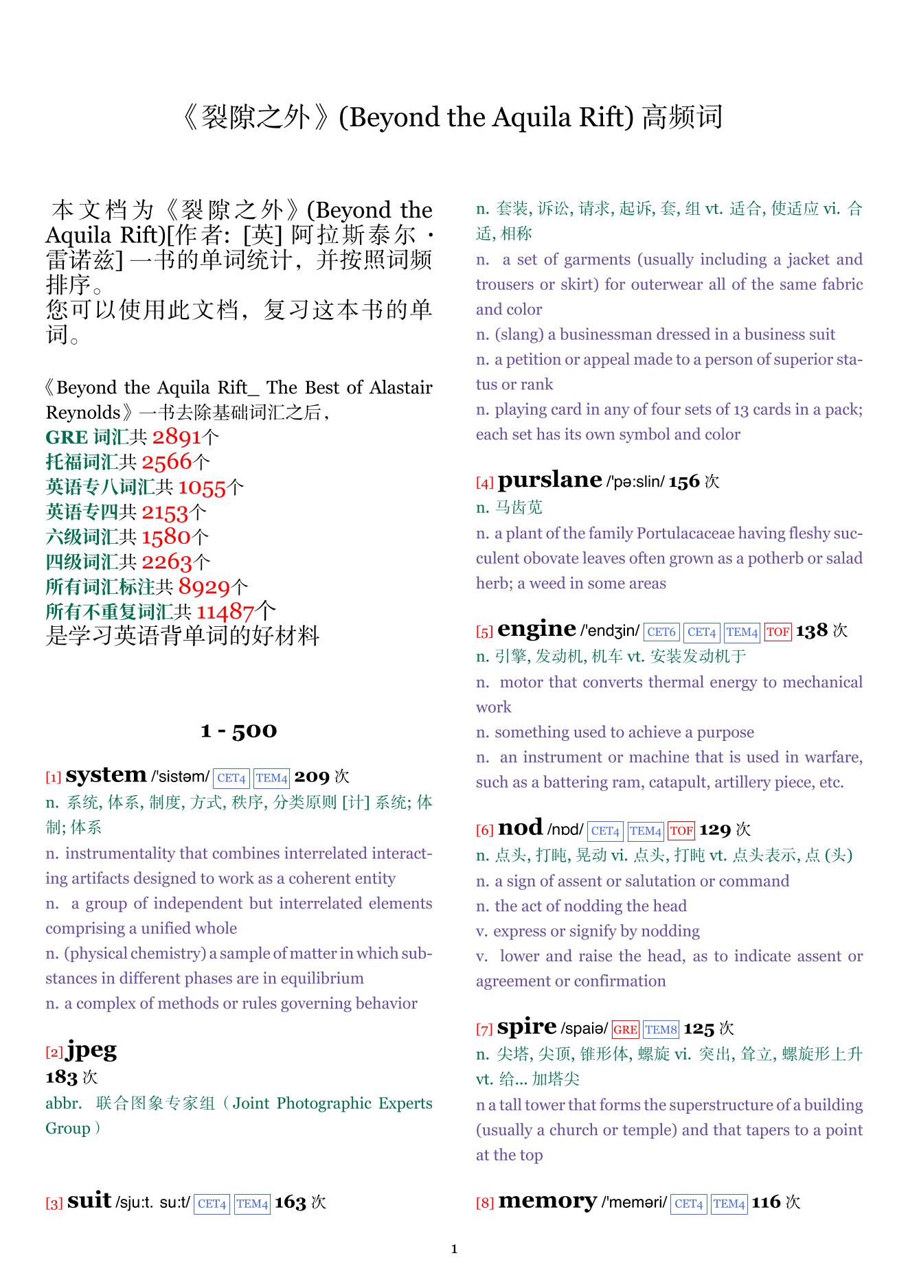 Beyond the Aquila Rift词频统计