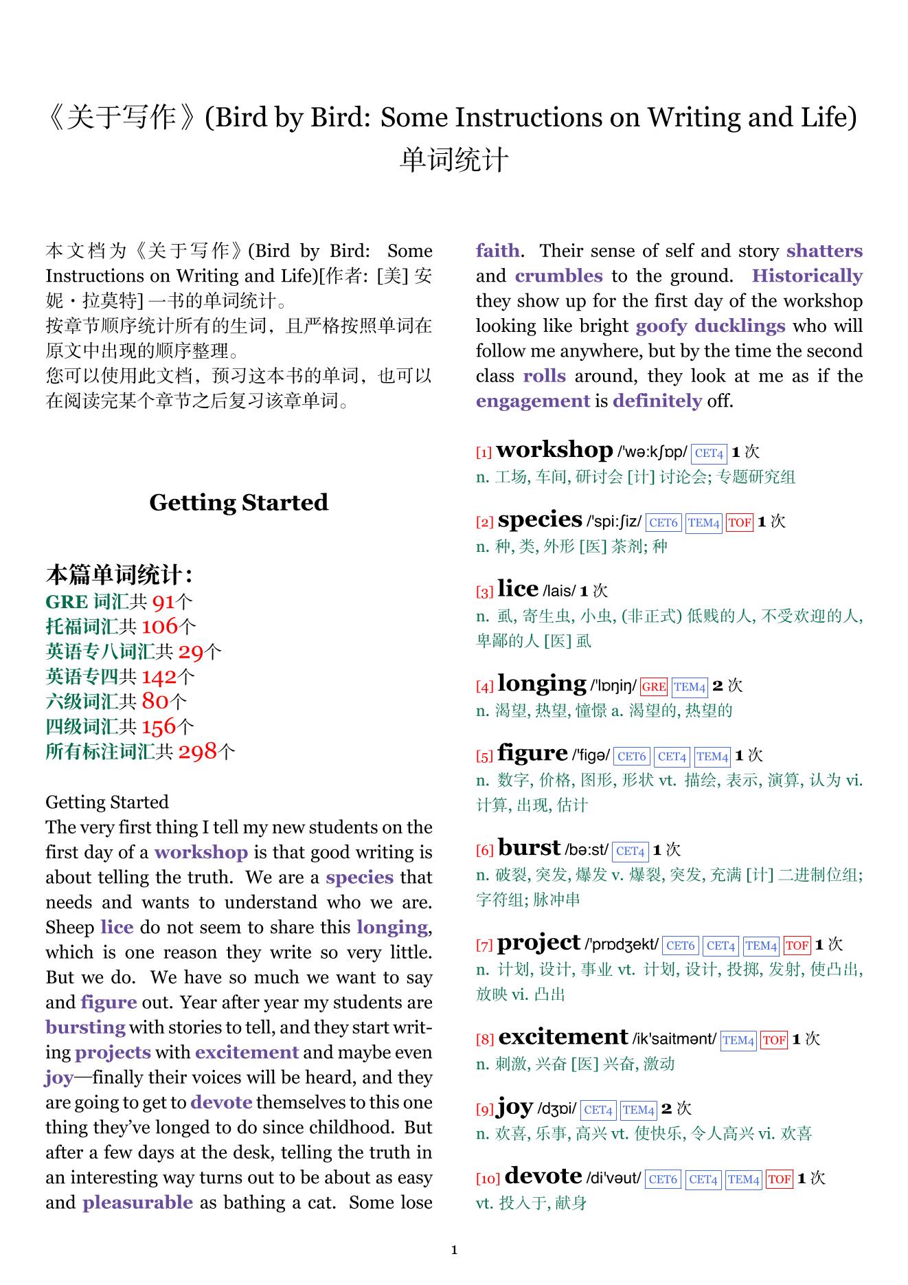 Bird by Bird: Some Instructions on Writing and Life章节单词统计
