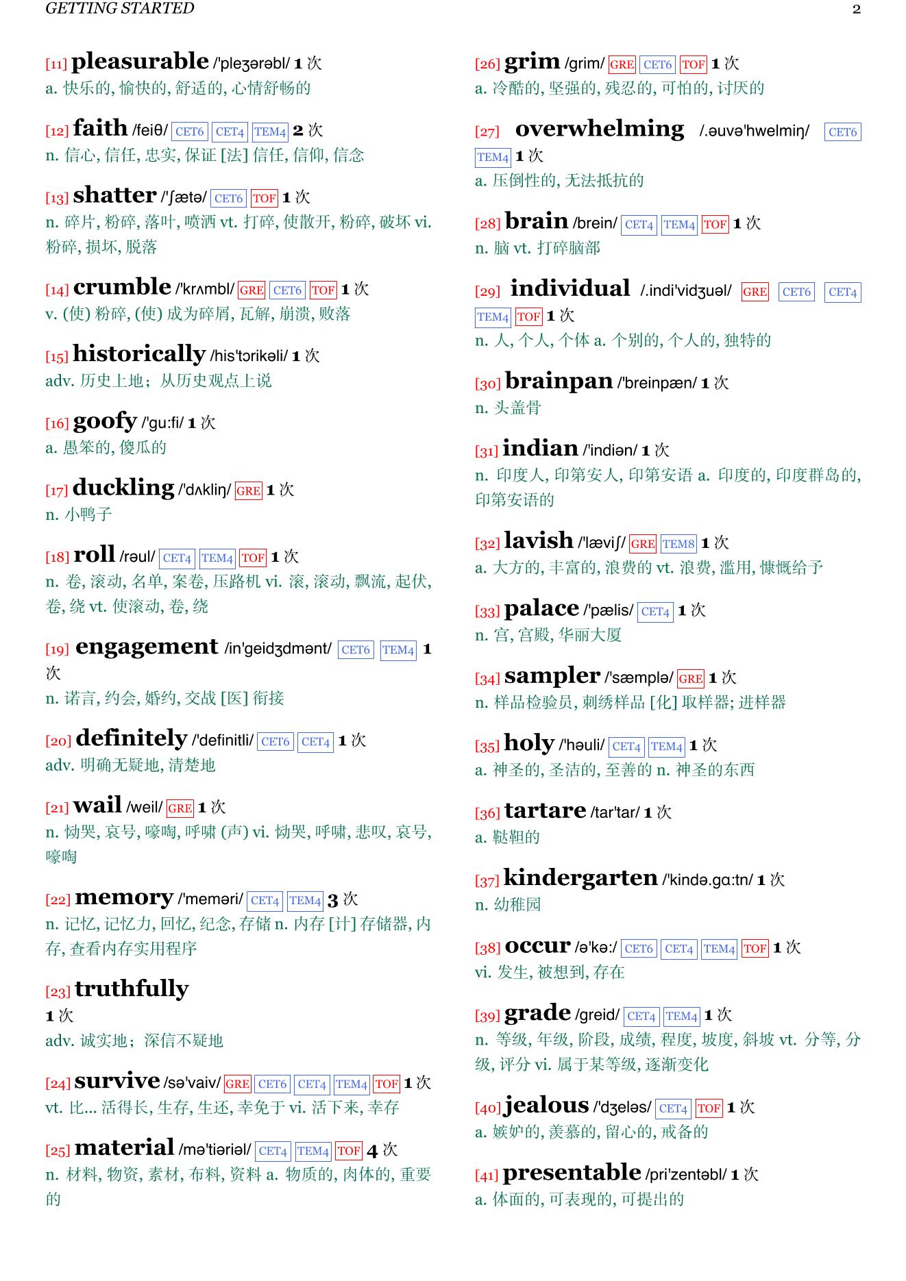 Bird by Bird: Some Instructions on Writing and Life章节单词统计