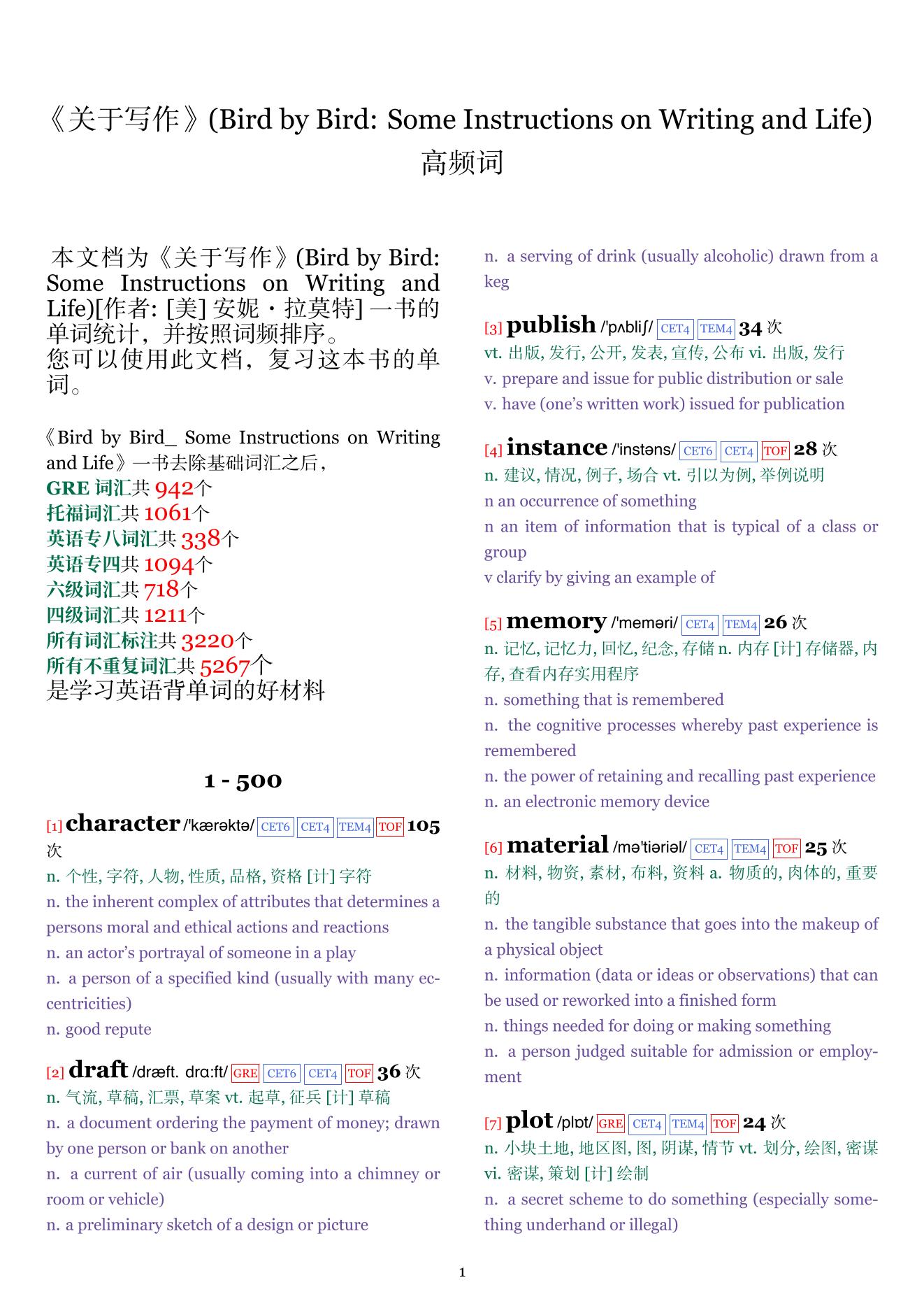 Bird by Bird: Some Instructions on Writing and Life词频统计