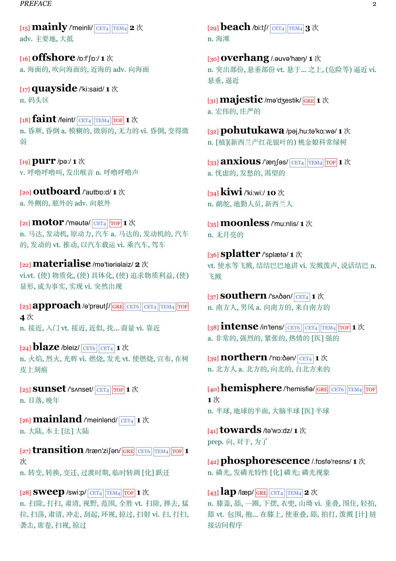 Bird Sense: What It's Like to Be a Bird章节单词统计