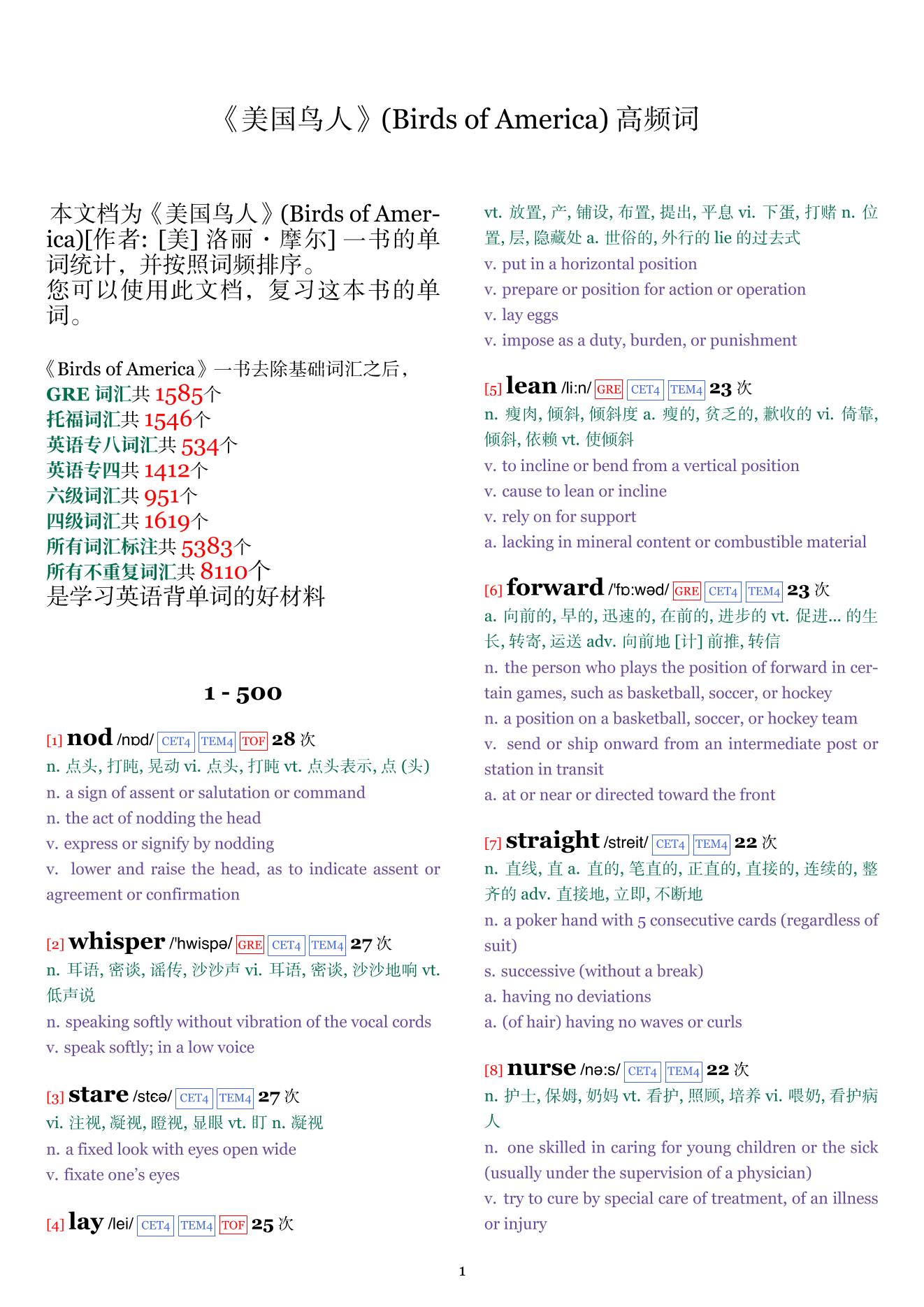 Birds of America词频统计