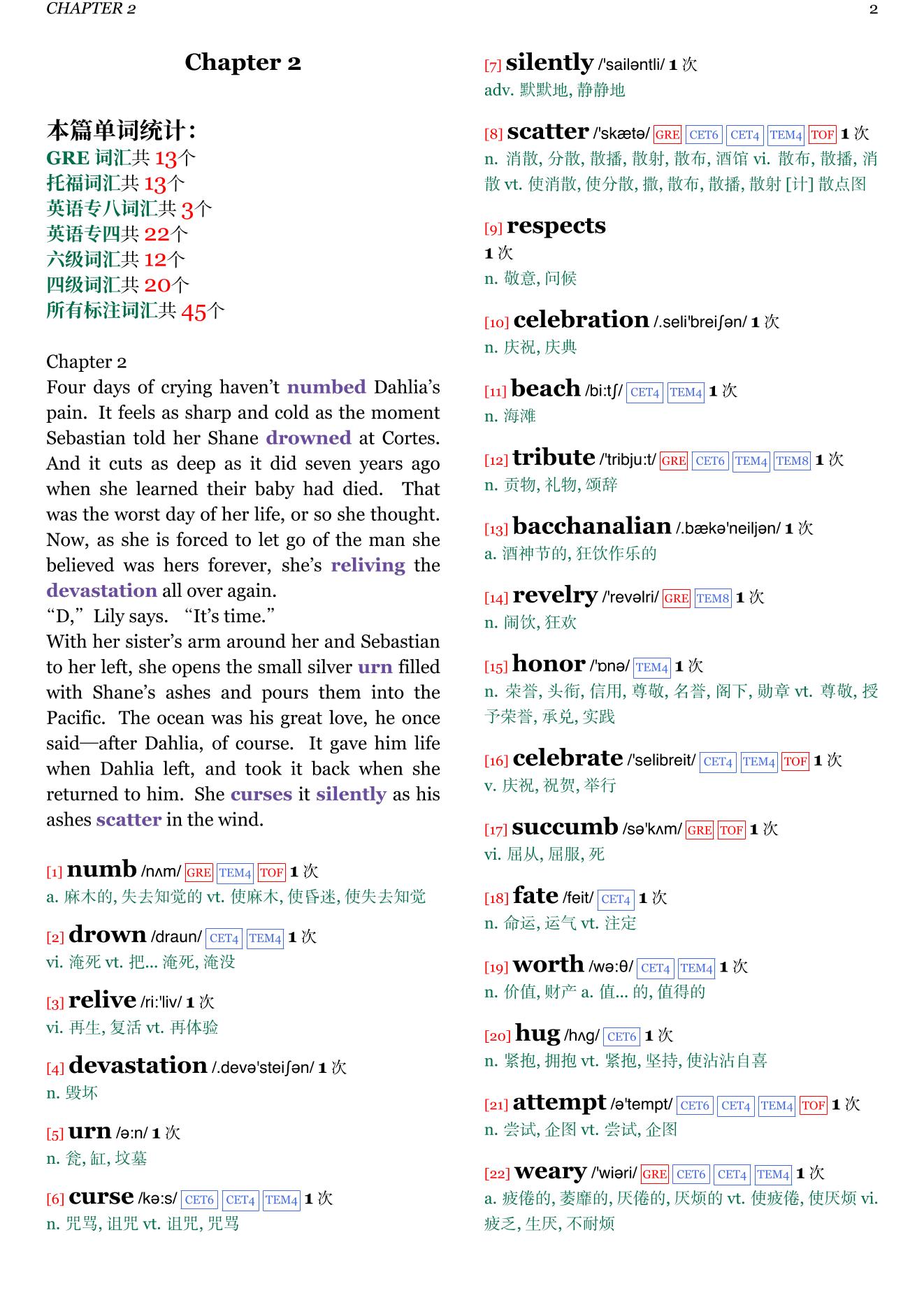 Black Dahlia章节单词统计
