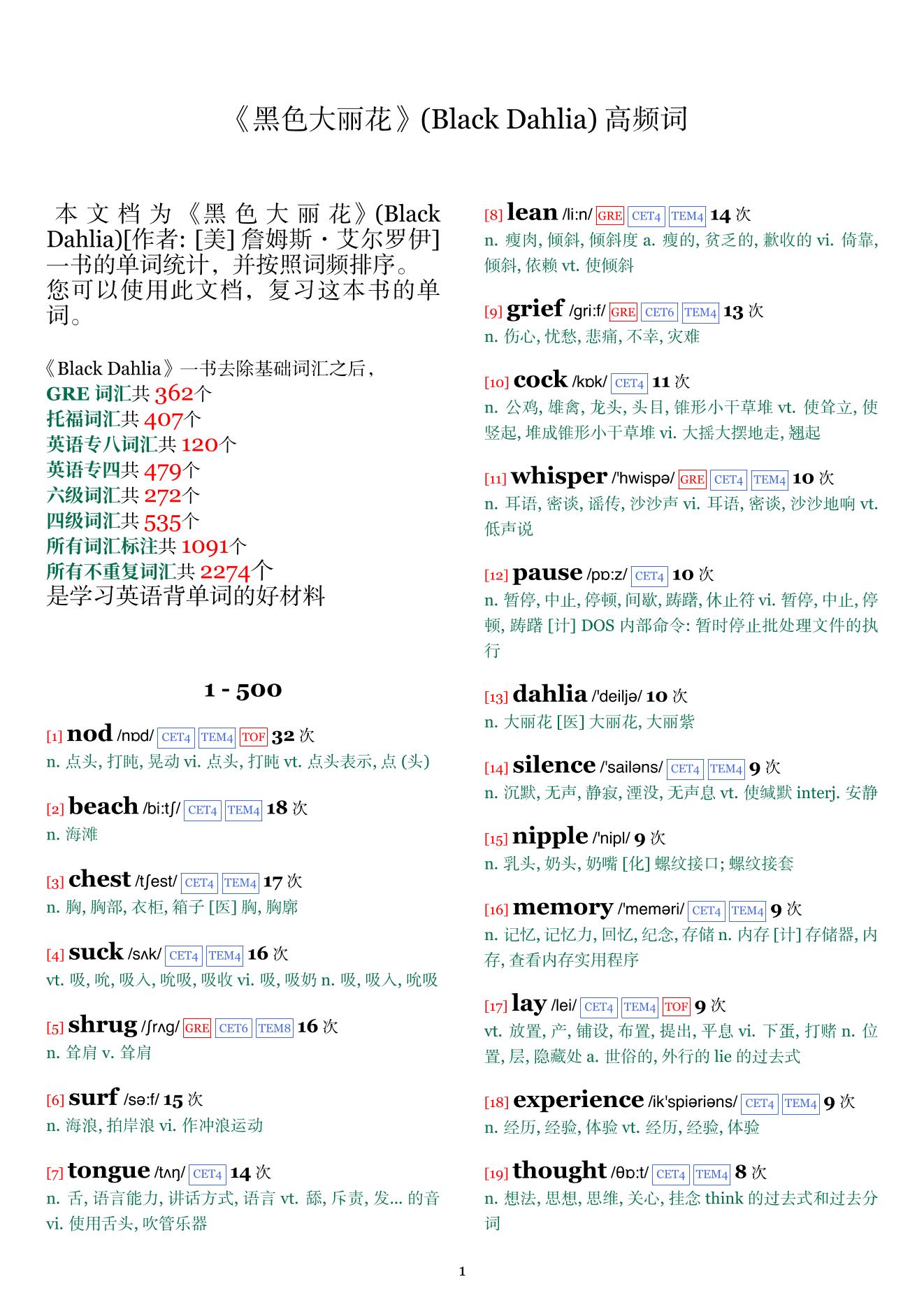 Black Dahlia词频统计