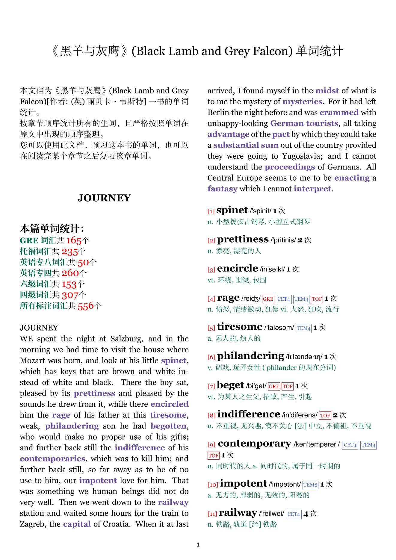 Black Lamb and Grey Falcon章节单词统计