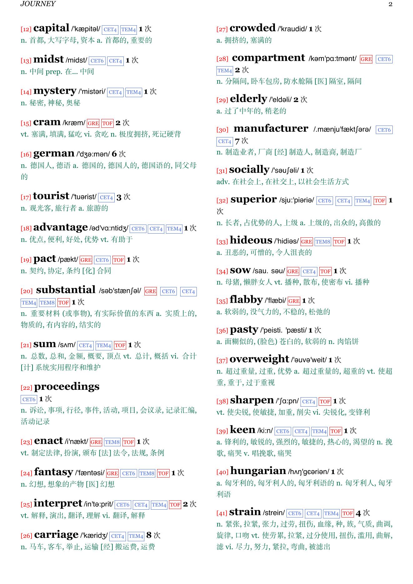 Black Lamb and Grey Falcon章节单词统计