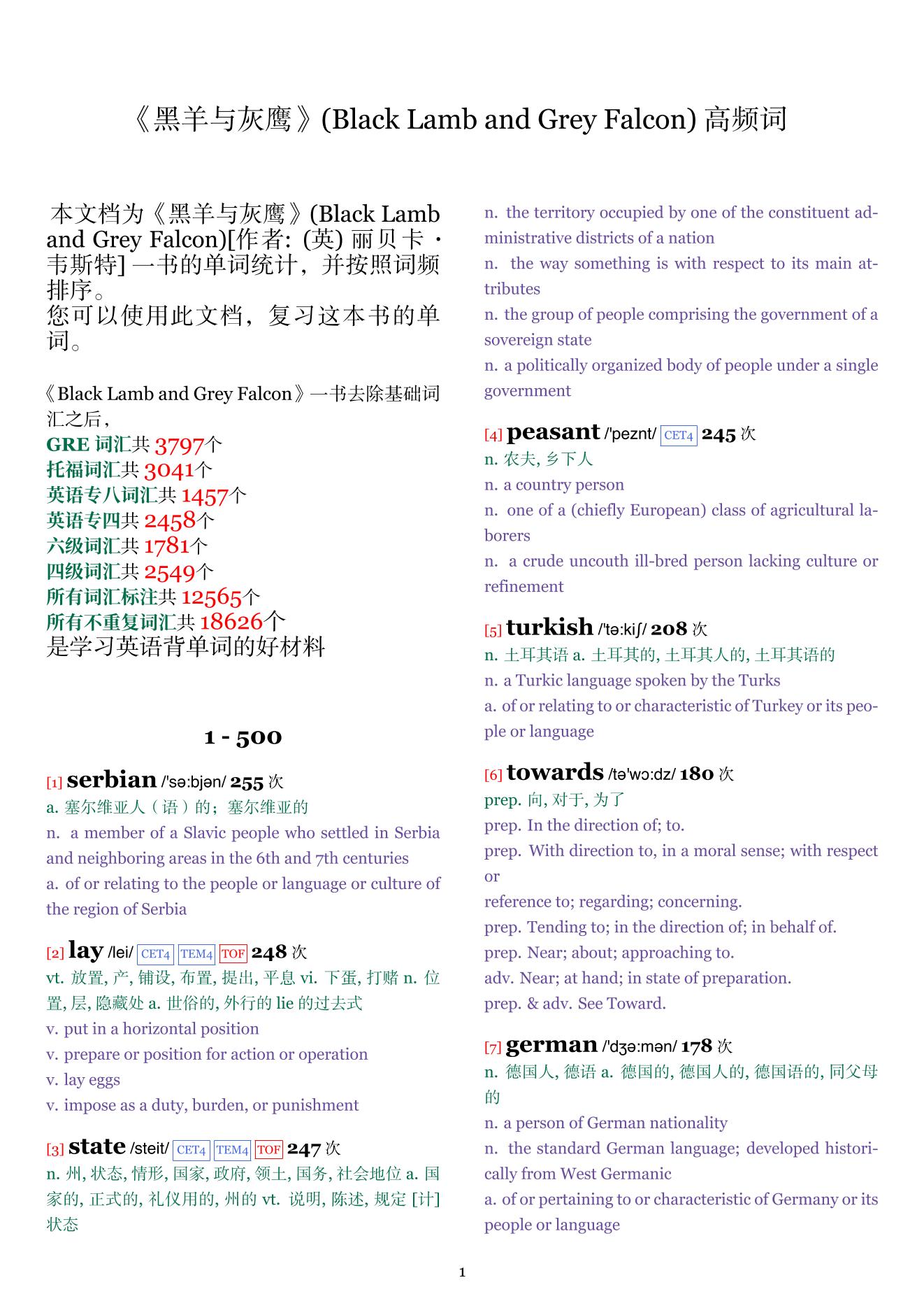 Black Lamb and Grey Falcon词频统计
