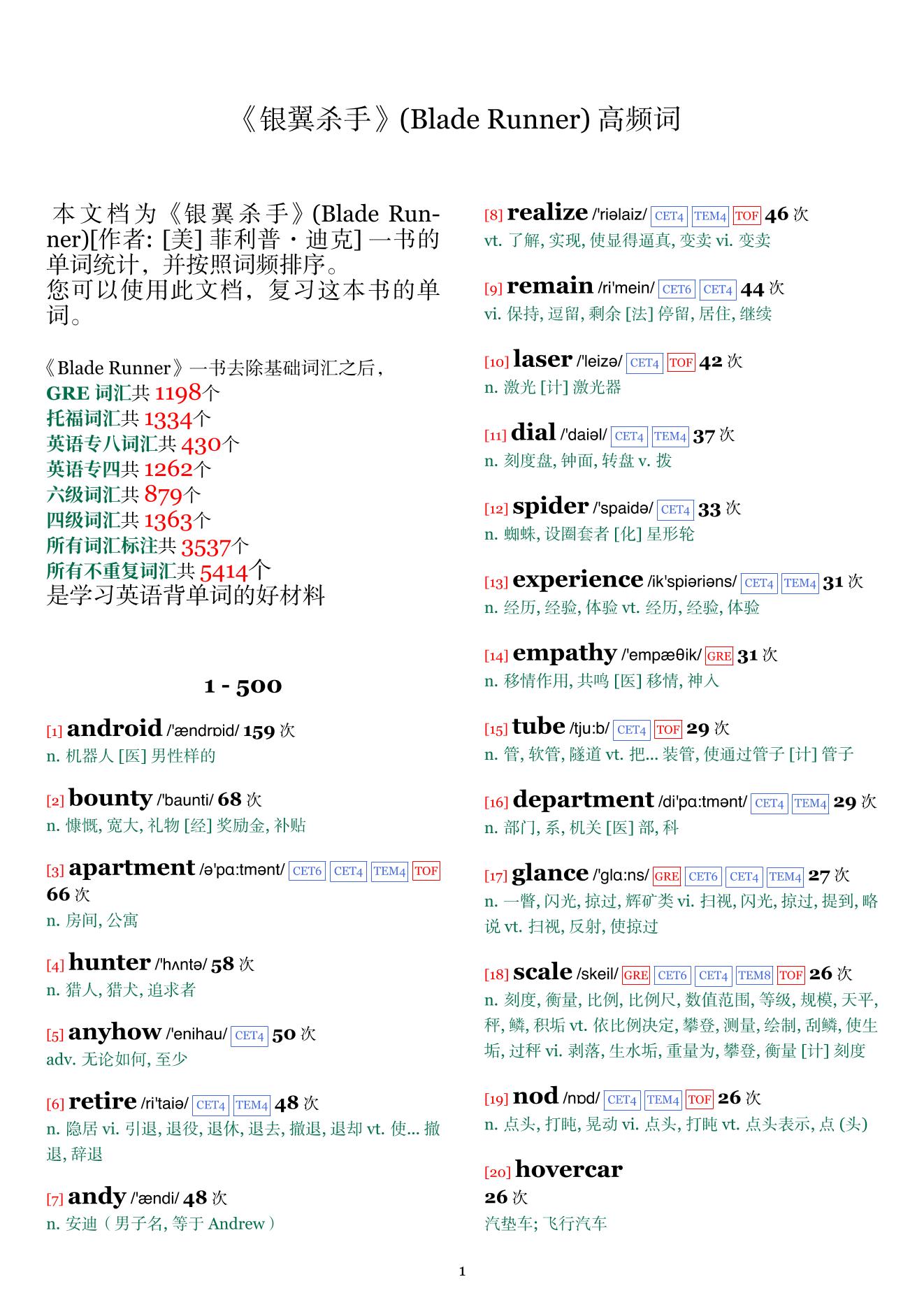Blade Runner词频统计