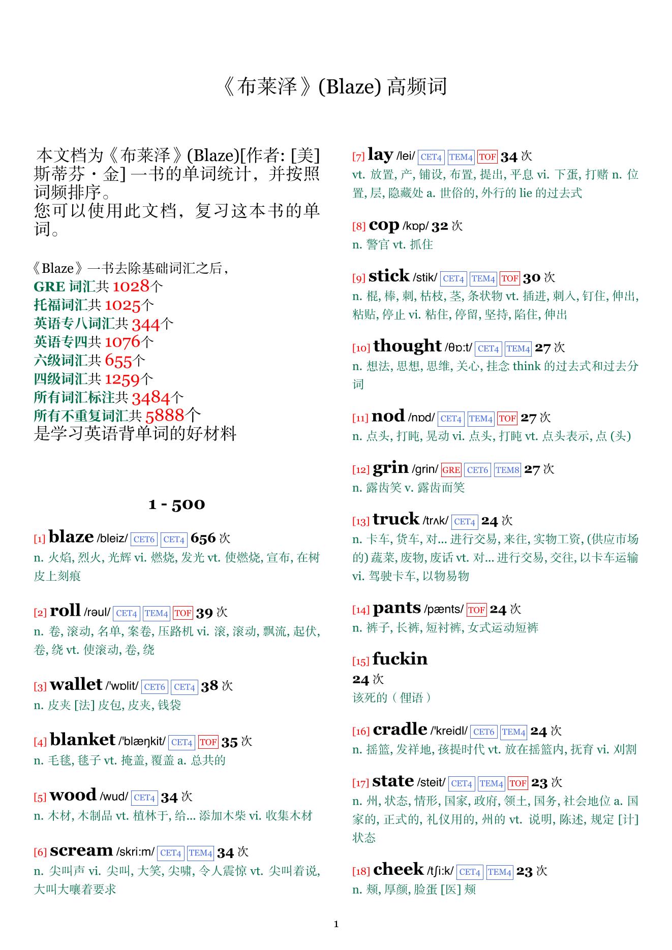Blaze词频统计