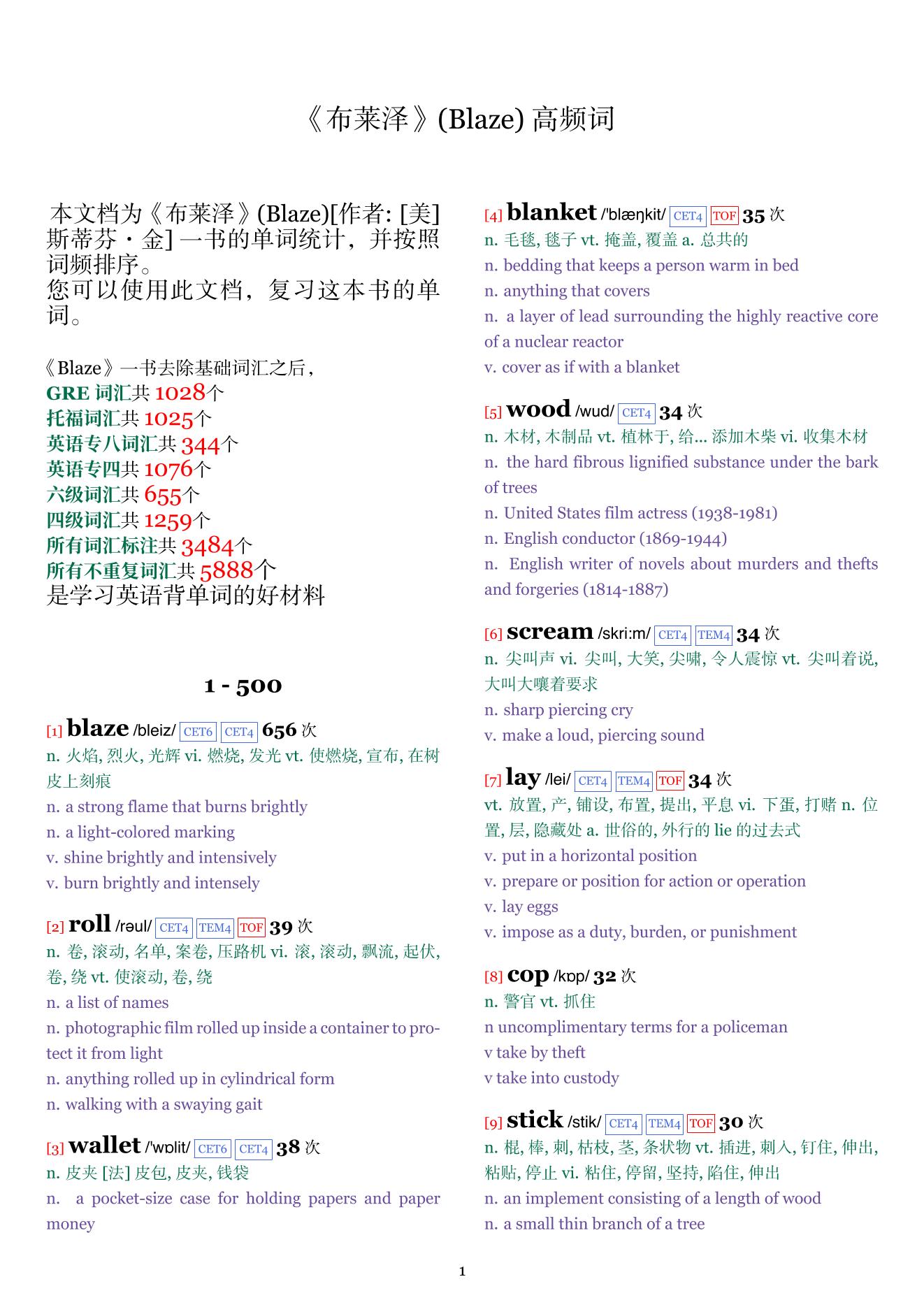 Blaze词频统计