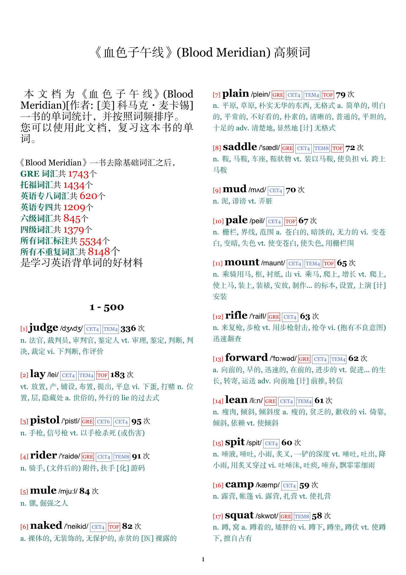 Blood Meridian词频统计