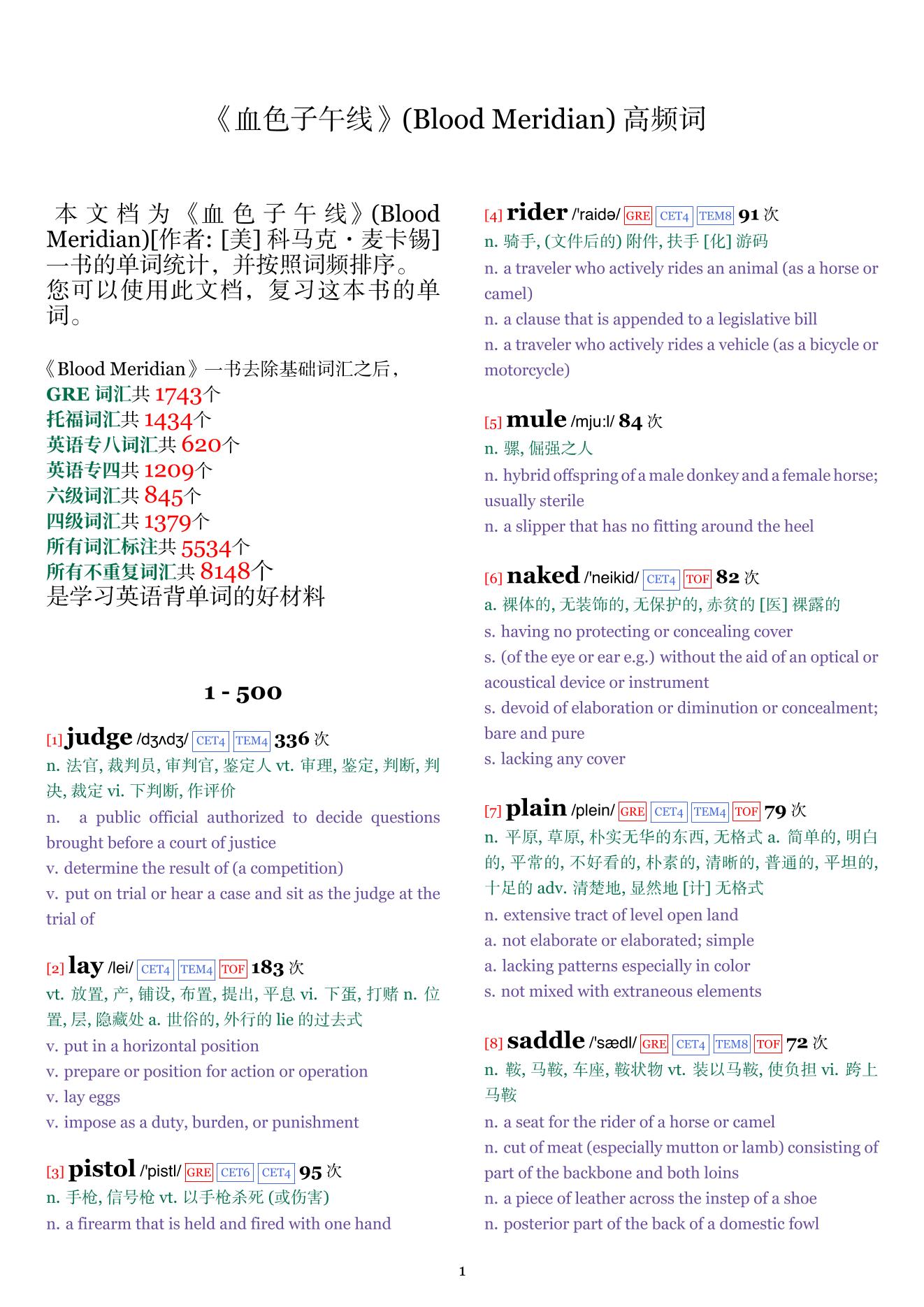 Blood Meridian词频统计