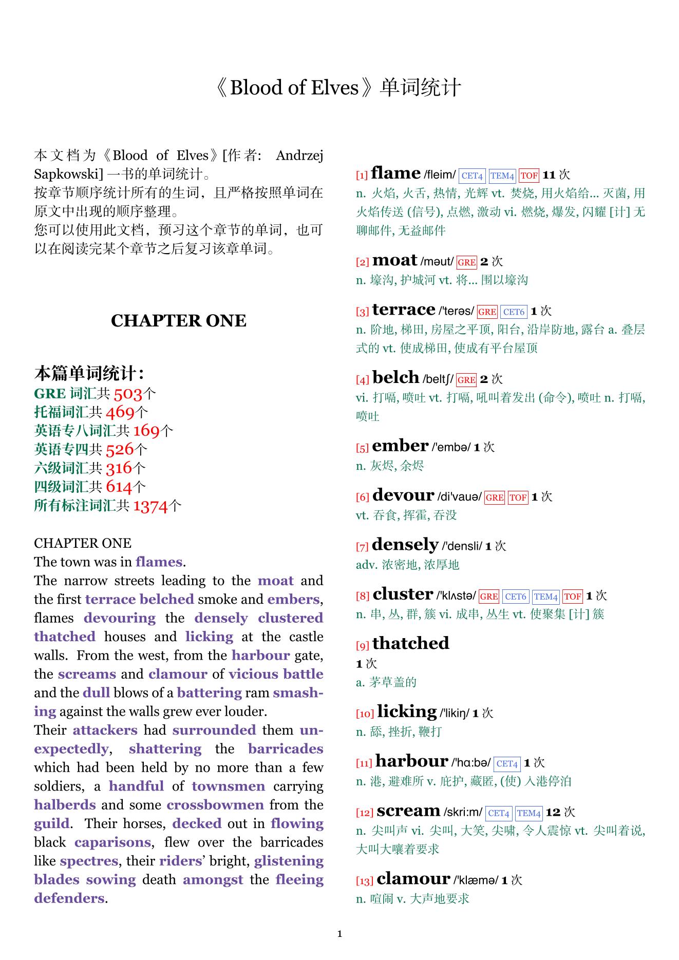 Blood of Elves章节单词统计