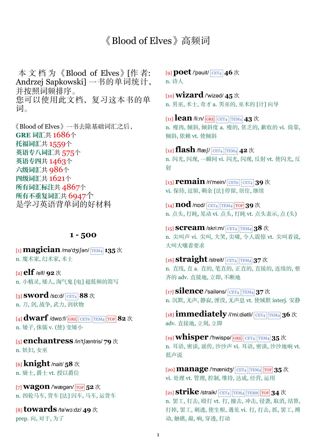 Blood of Elves词频统计