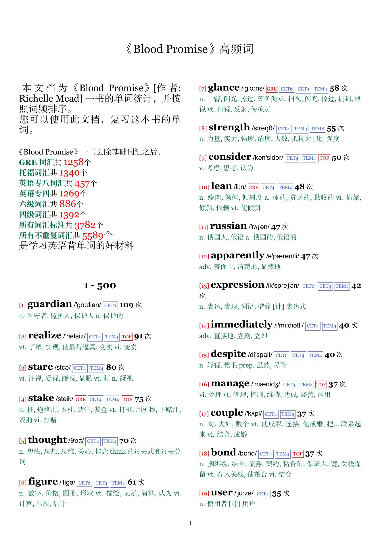 Blood Promise词频统计
