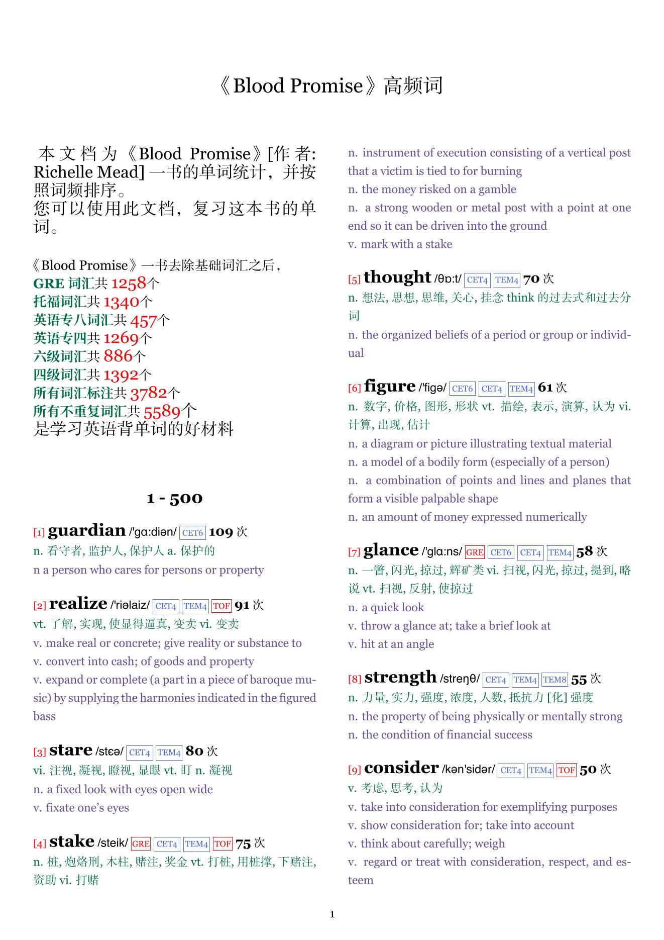 Blood Promise词频统计