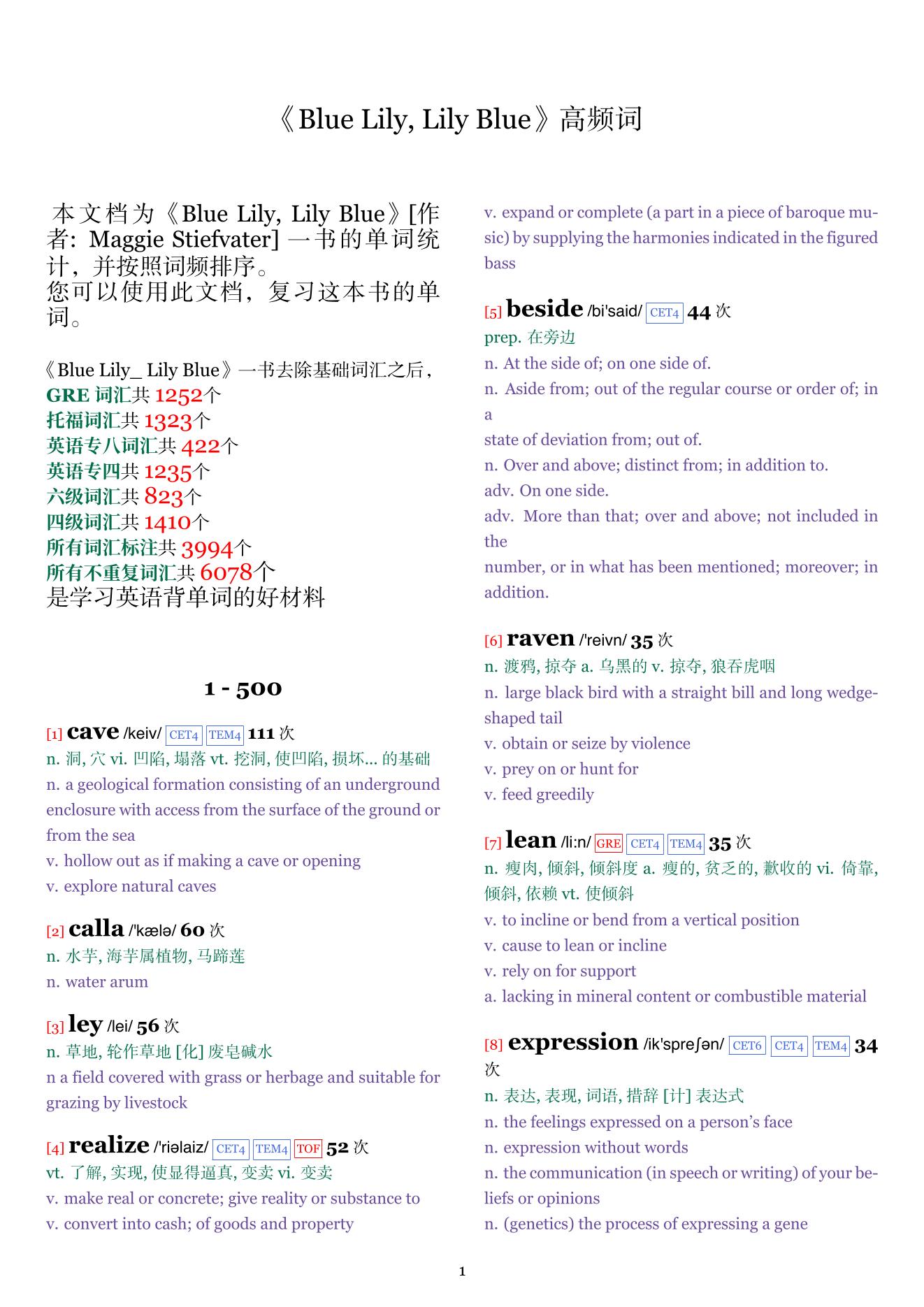 Blue Lily, Lily Blue词频统计