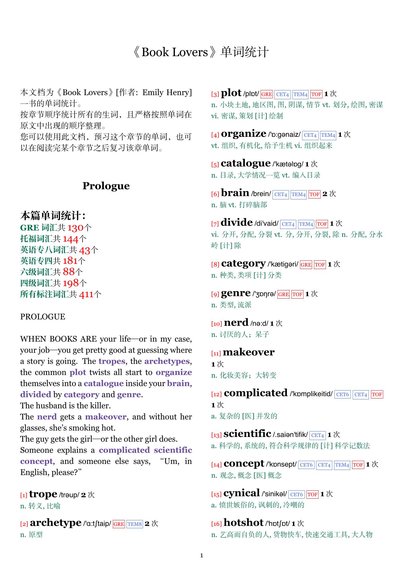 Book Lovers章节单词统计