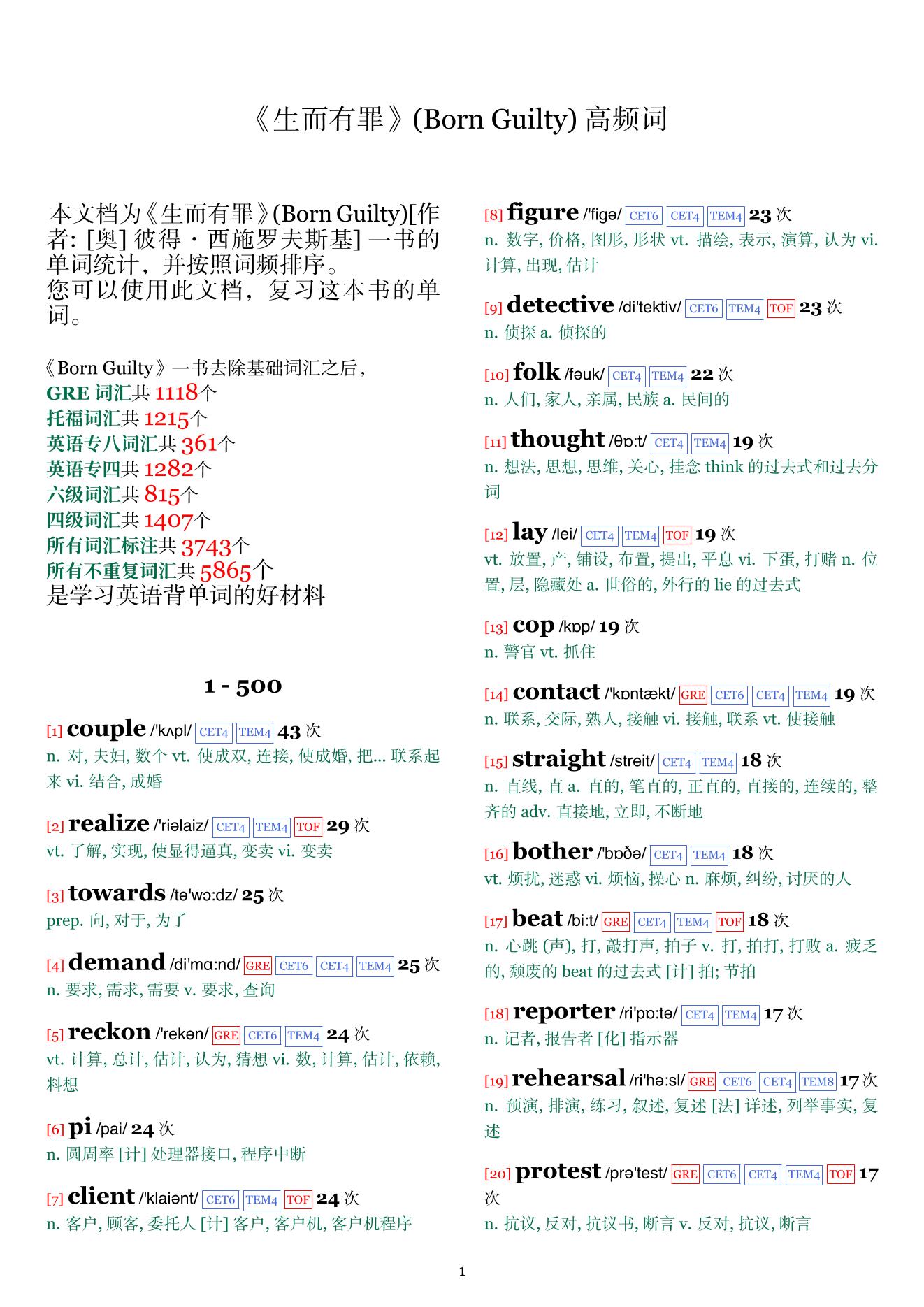 Born Guilty词频统计