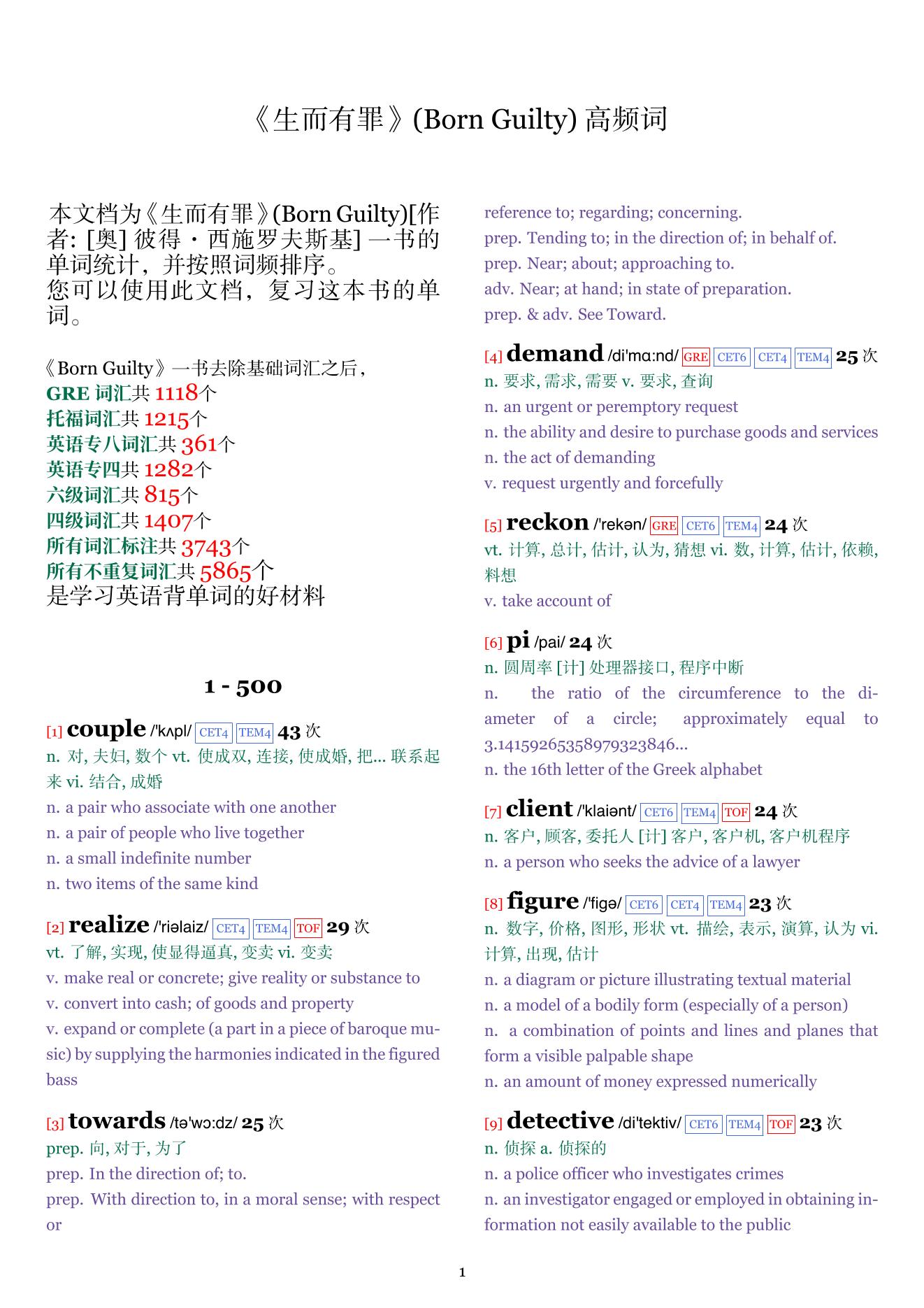 Born Guilty词频统计