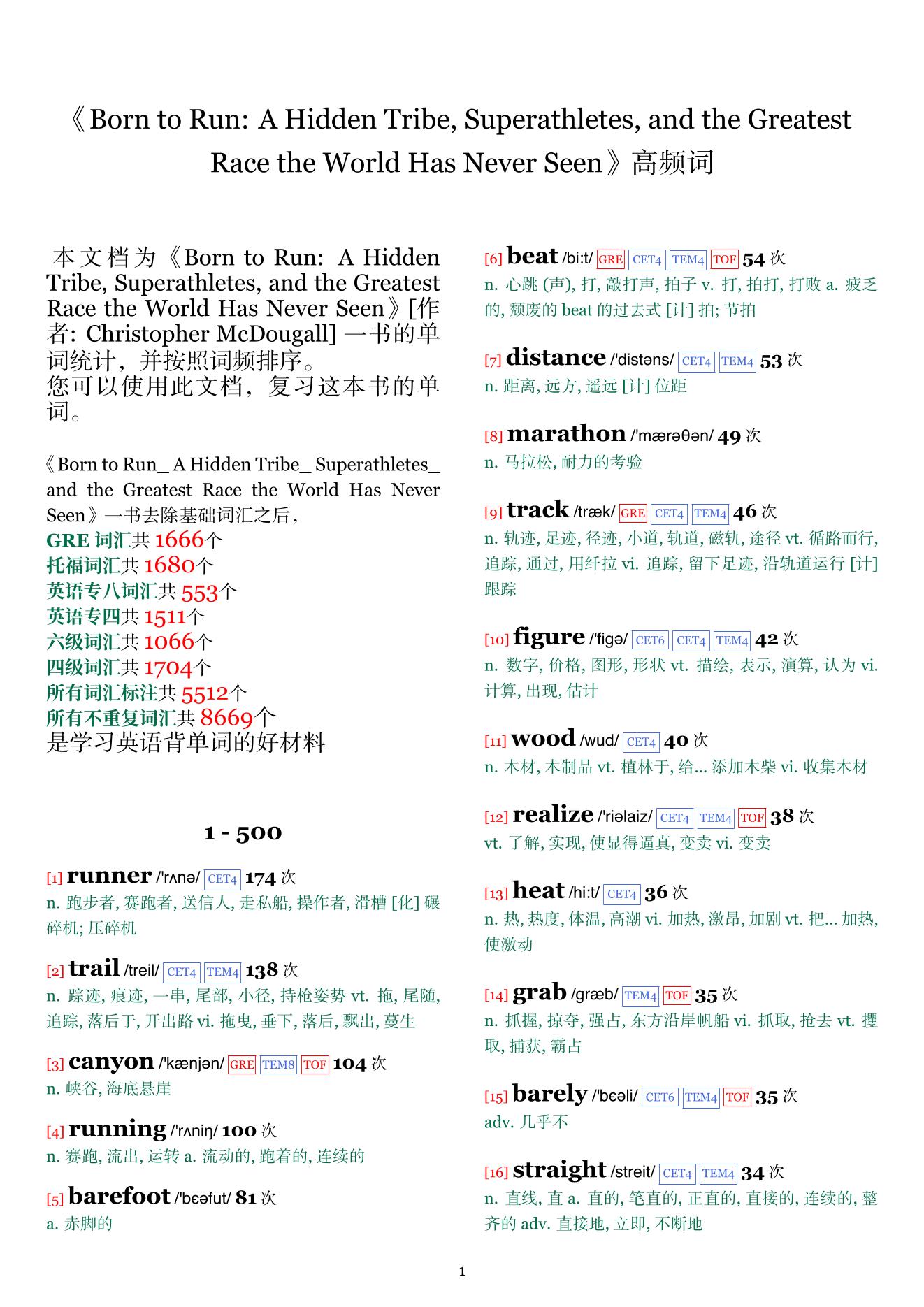 Born to Run: A Hidden Tribe, Superathletes, and the Greatest Race the World Has Never Seen词频统计
