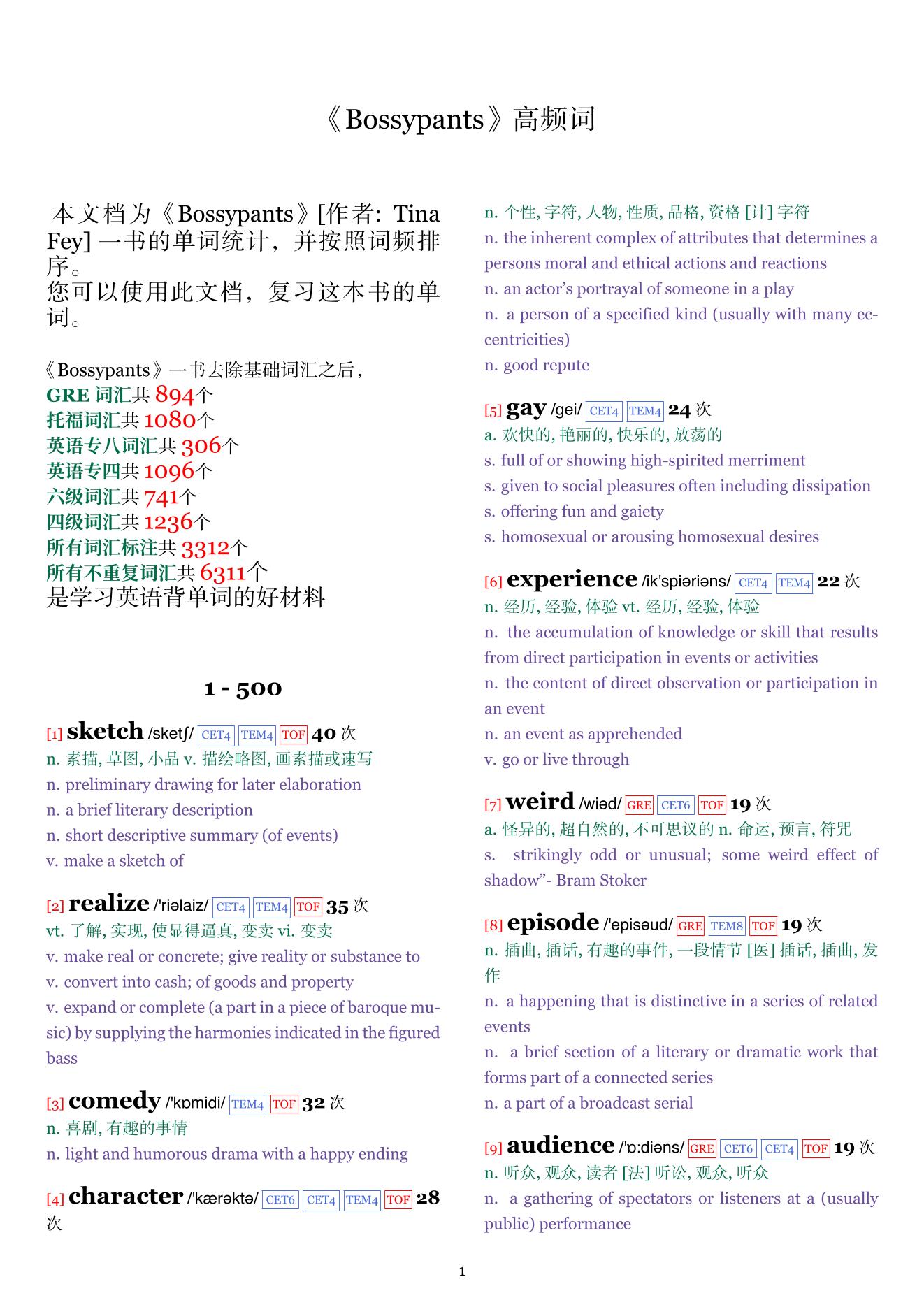 Bossypants词频统计