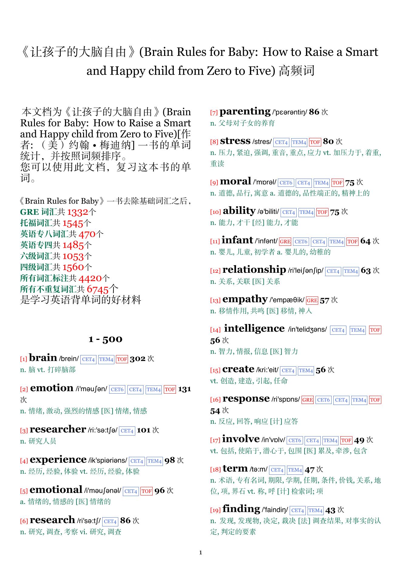 Brain Rules for Baby: How to Raise a Smart and Happy child from Zero to Five词频统计