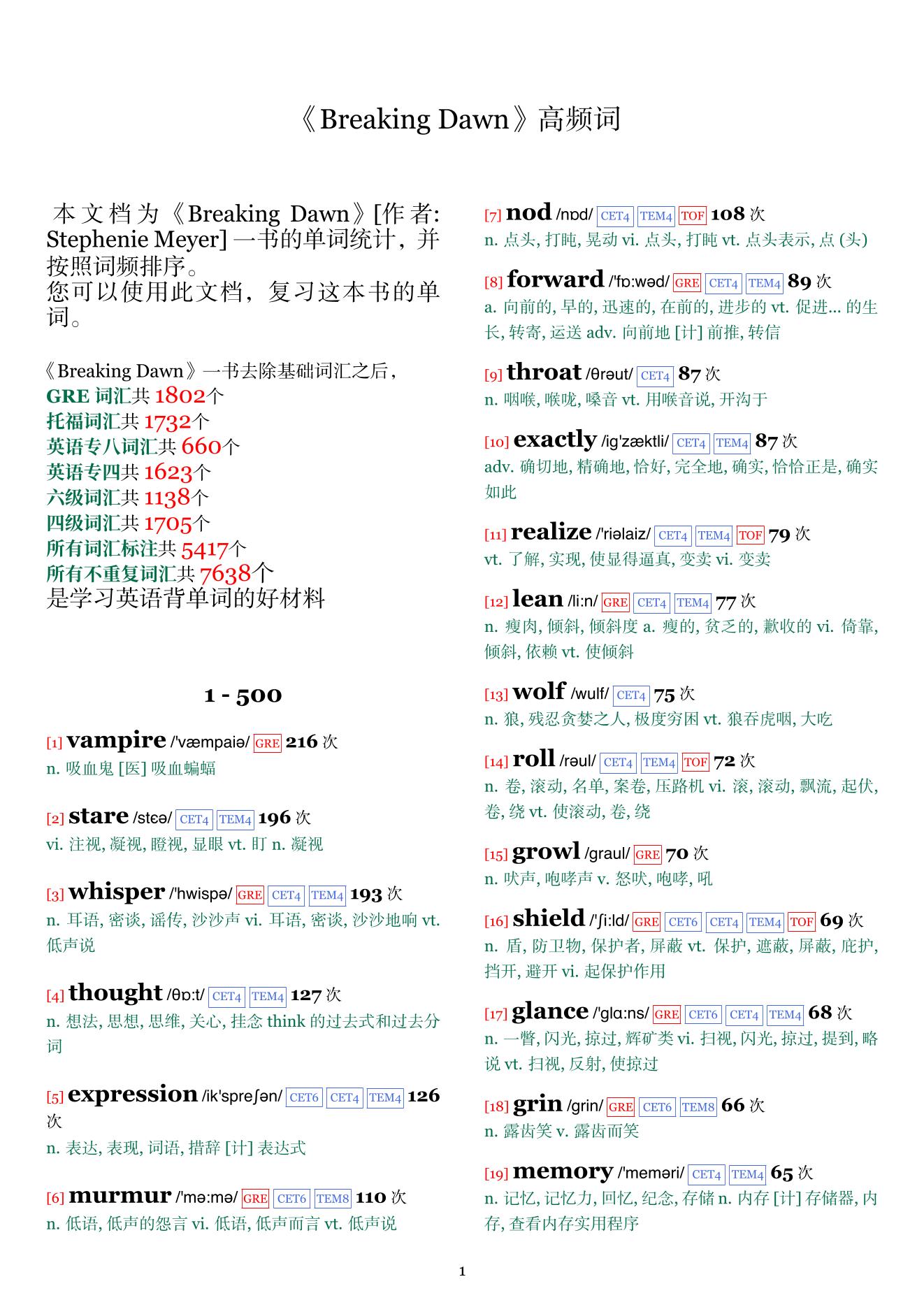 Breaking Dawn词频统计