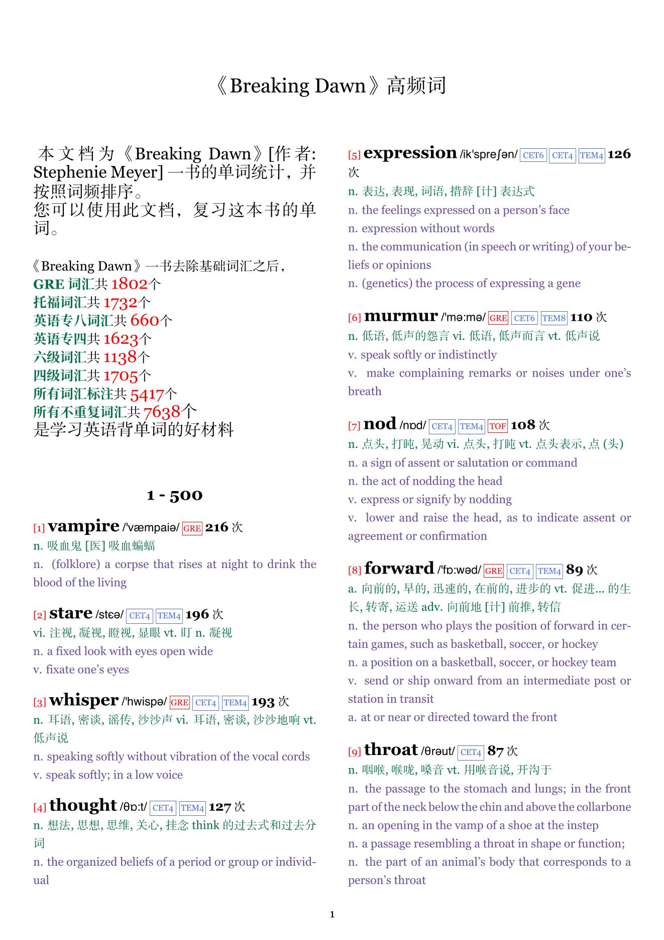 Breaking Dawn词频统计