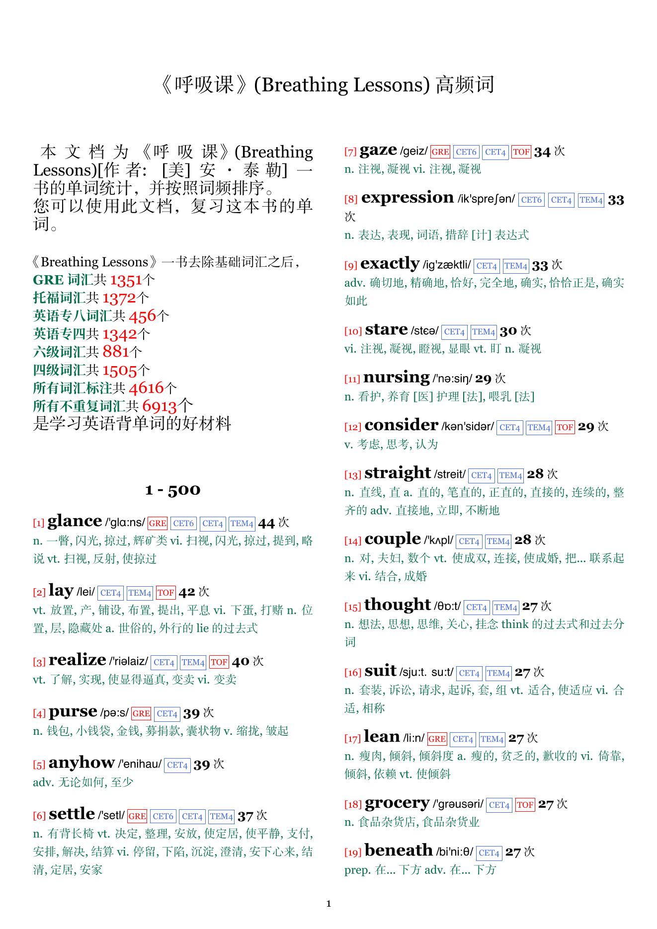 Breathing Lessons词频统计