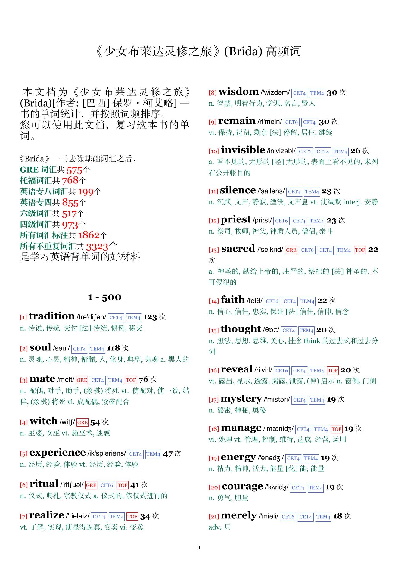Brida词频统计