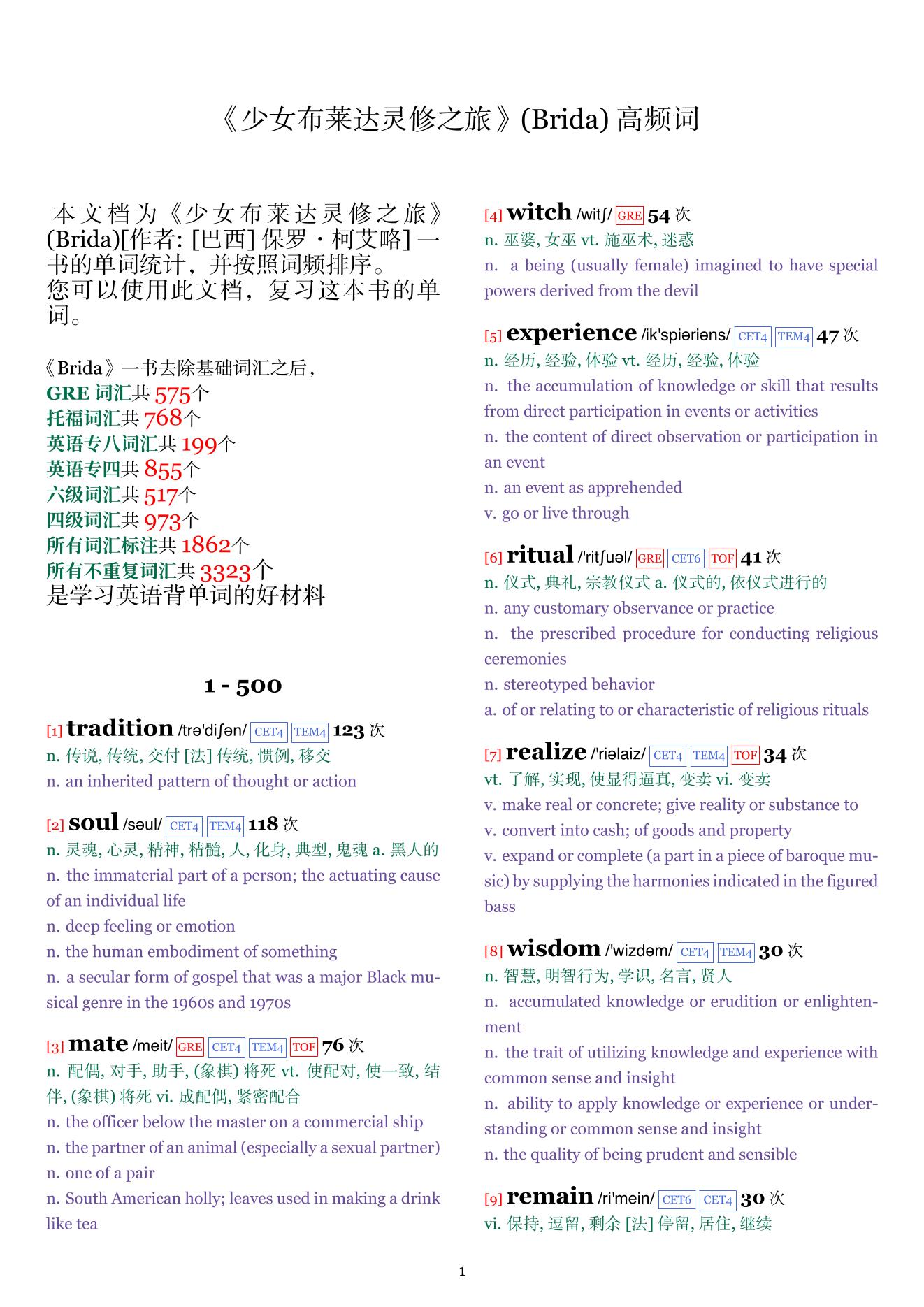 Brida词频统计