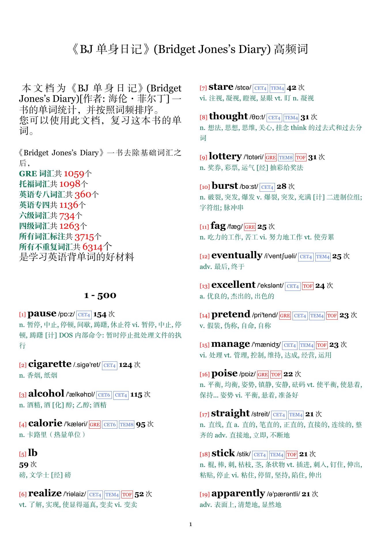 Bridget Jones's Diary词频统计