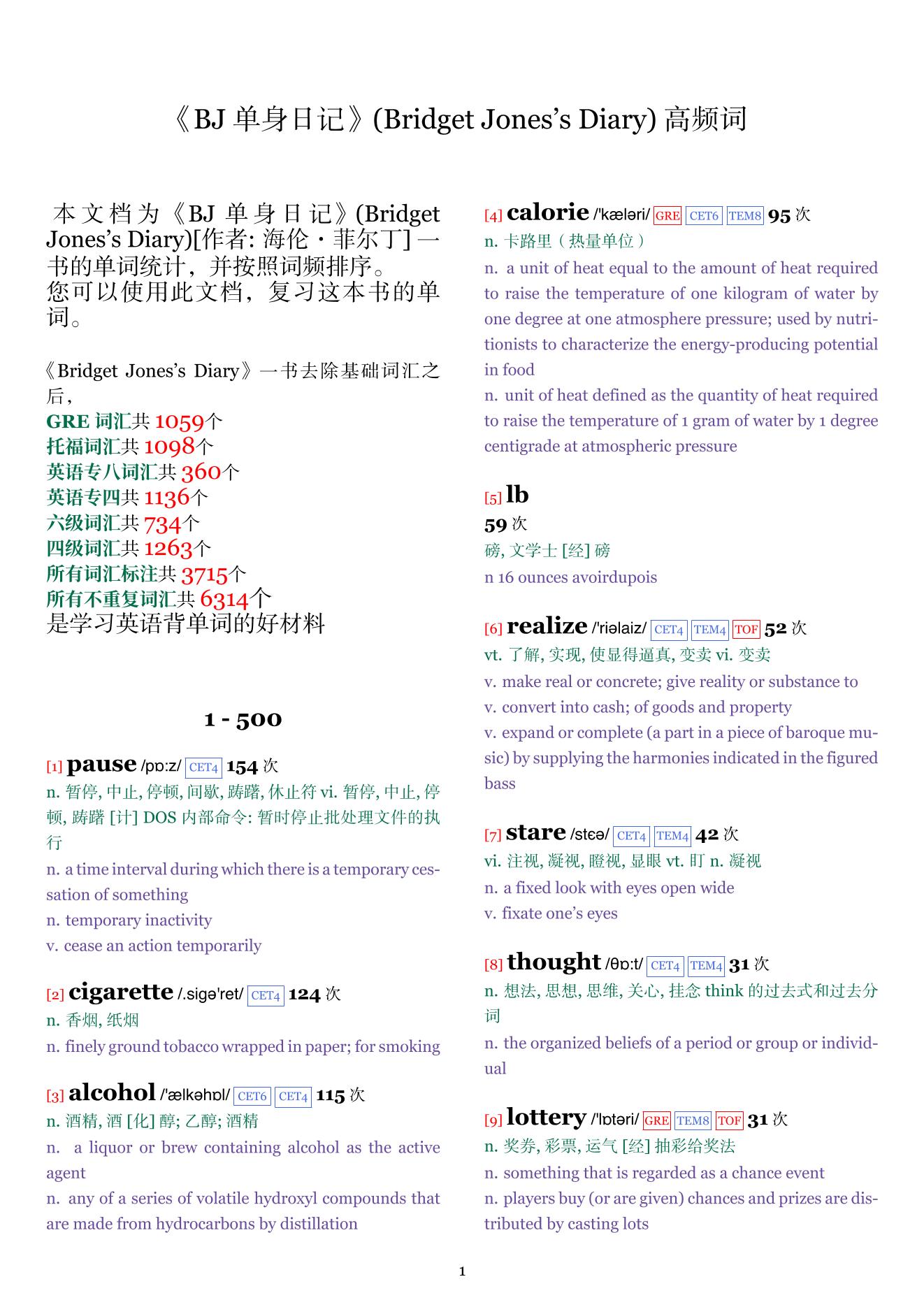 Bridget Jones's Diary词频统计