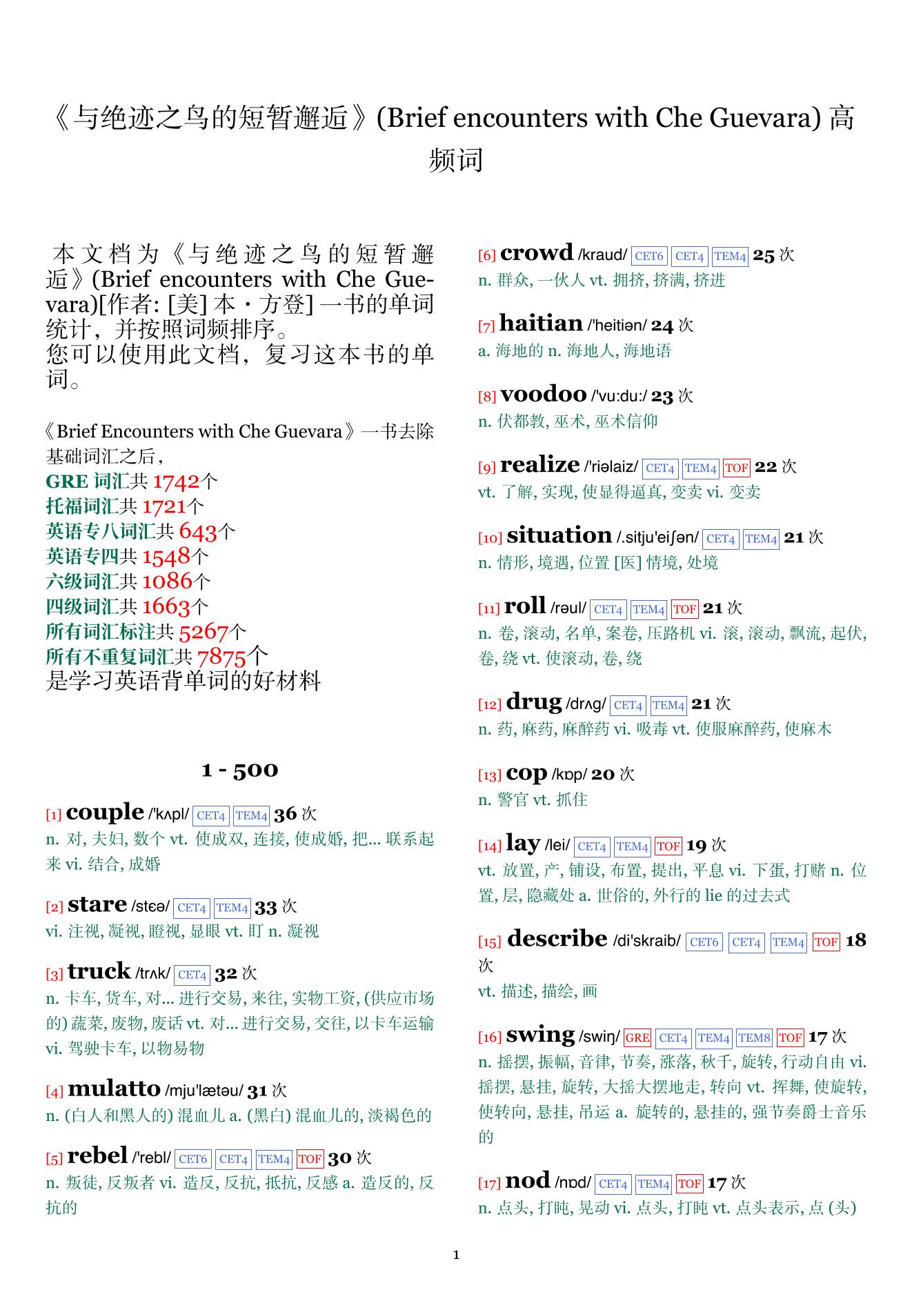 Brief encounters with Che Guevara词频统计
