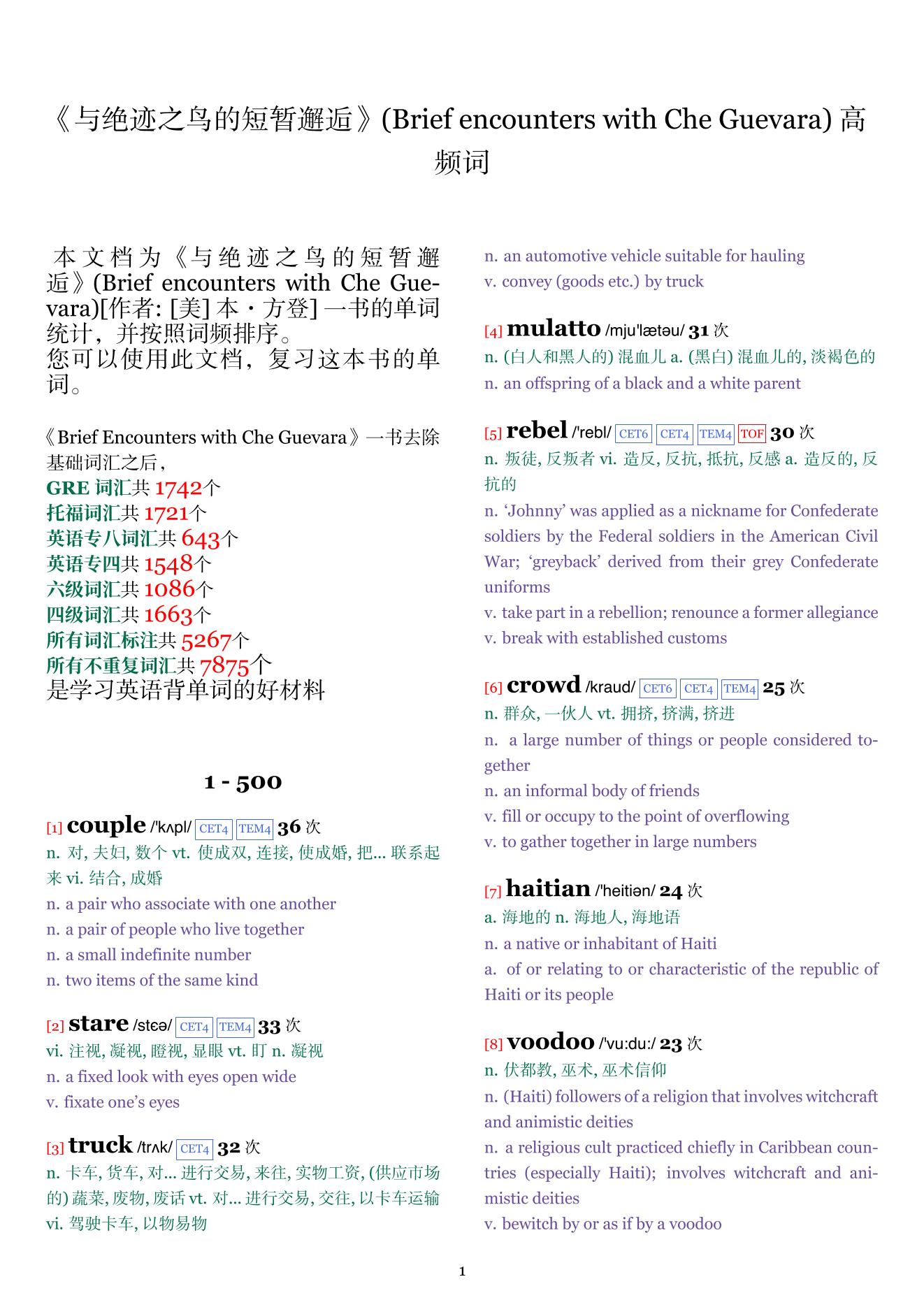 Brief encounters with Che Guevara词频统计