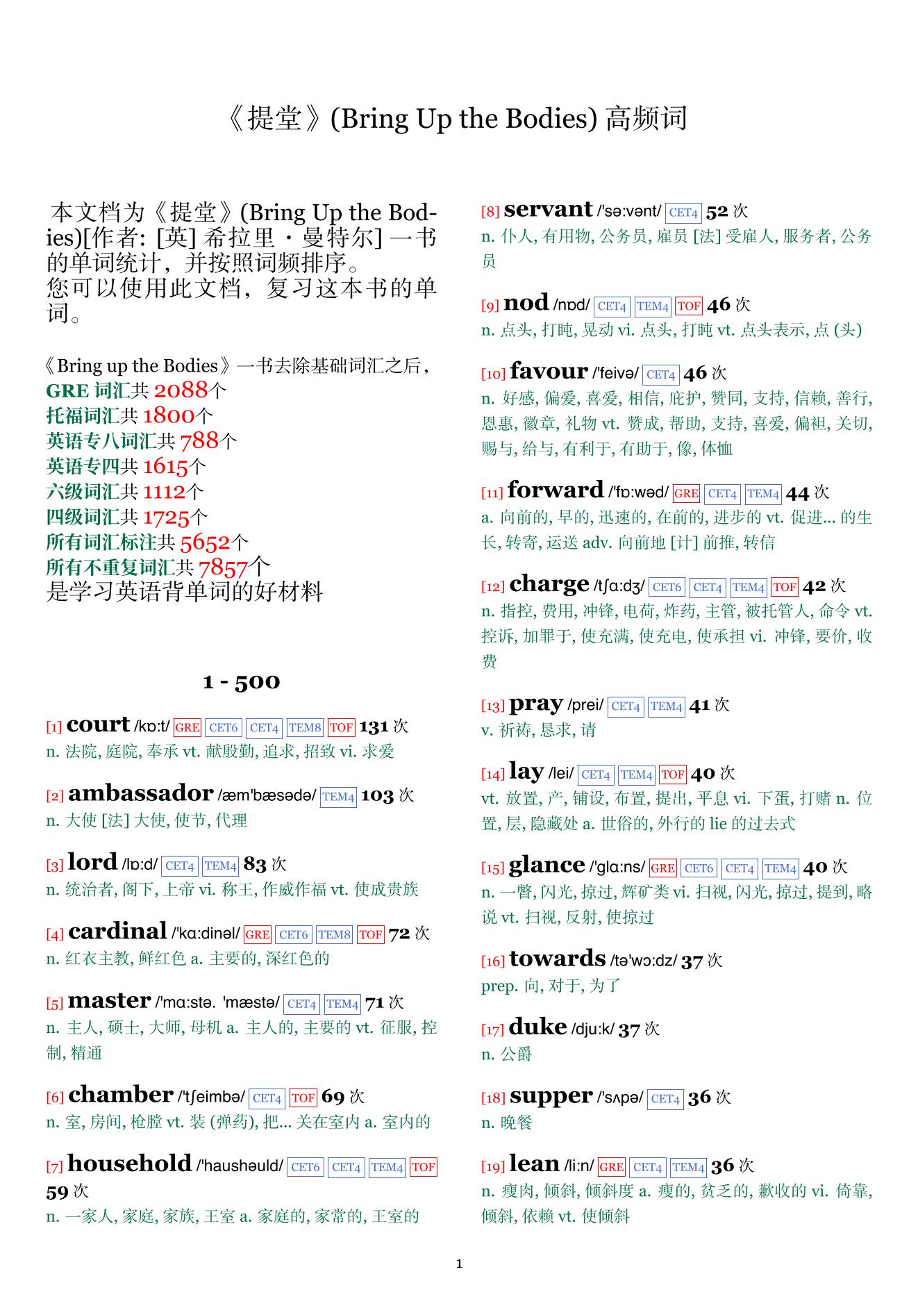 Bring Up the Bodies词频统计