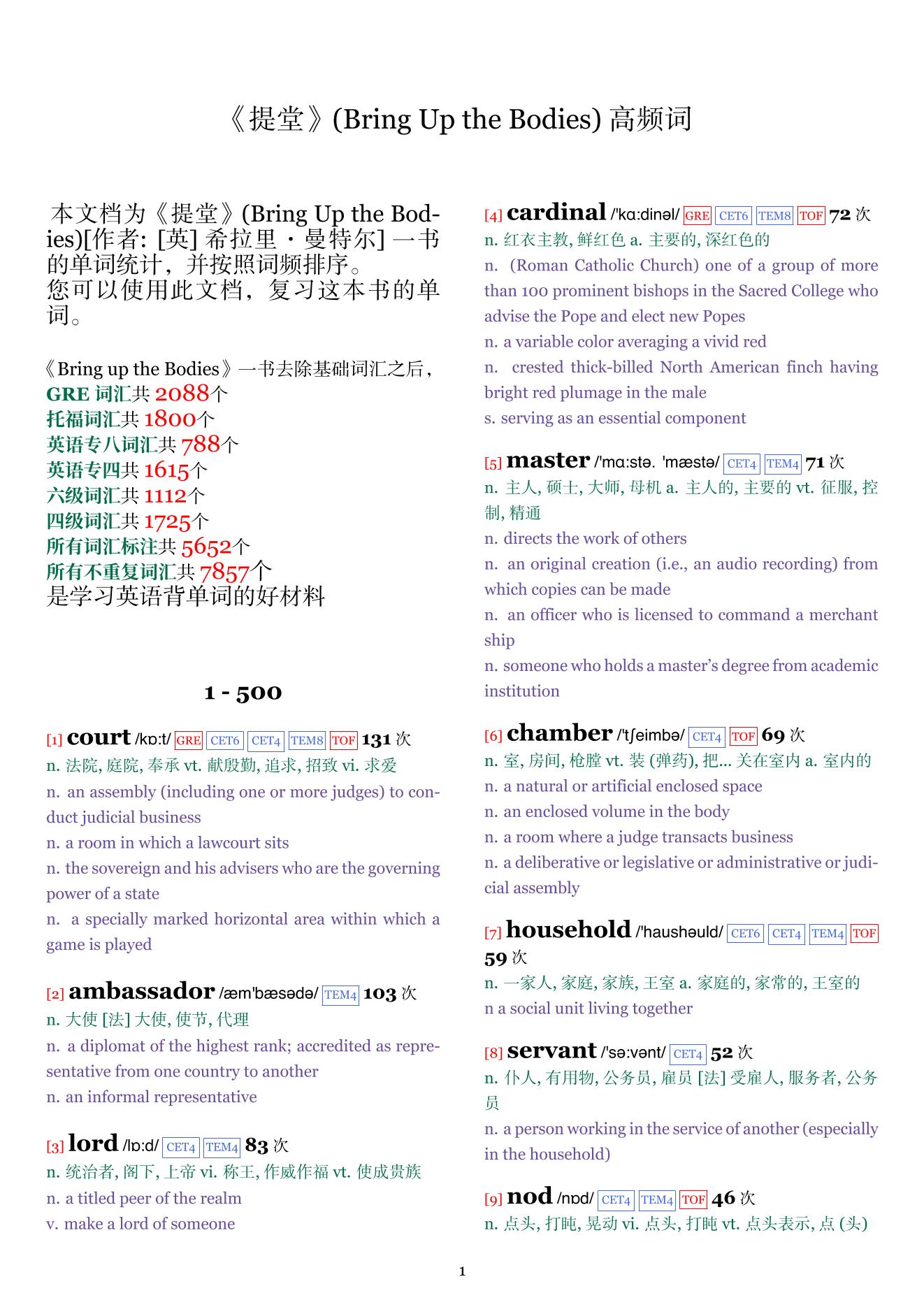 Bring Up the Bodies词频统计